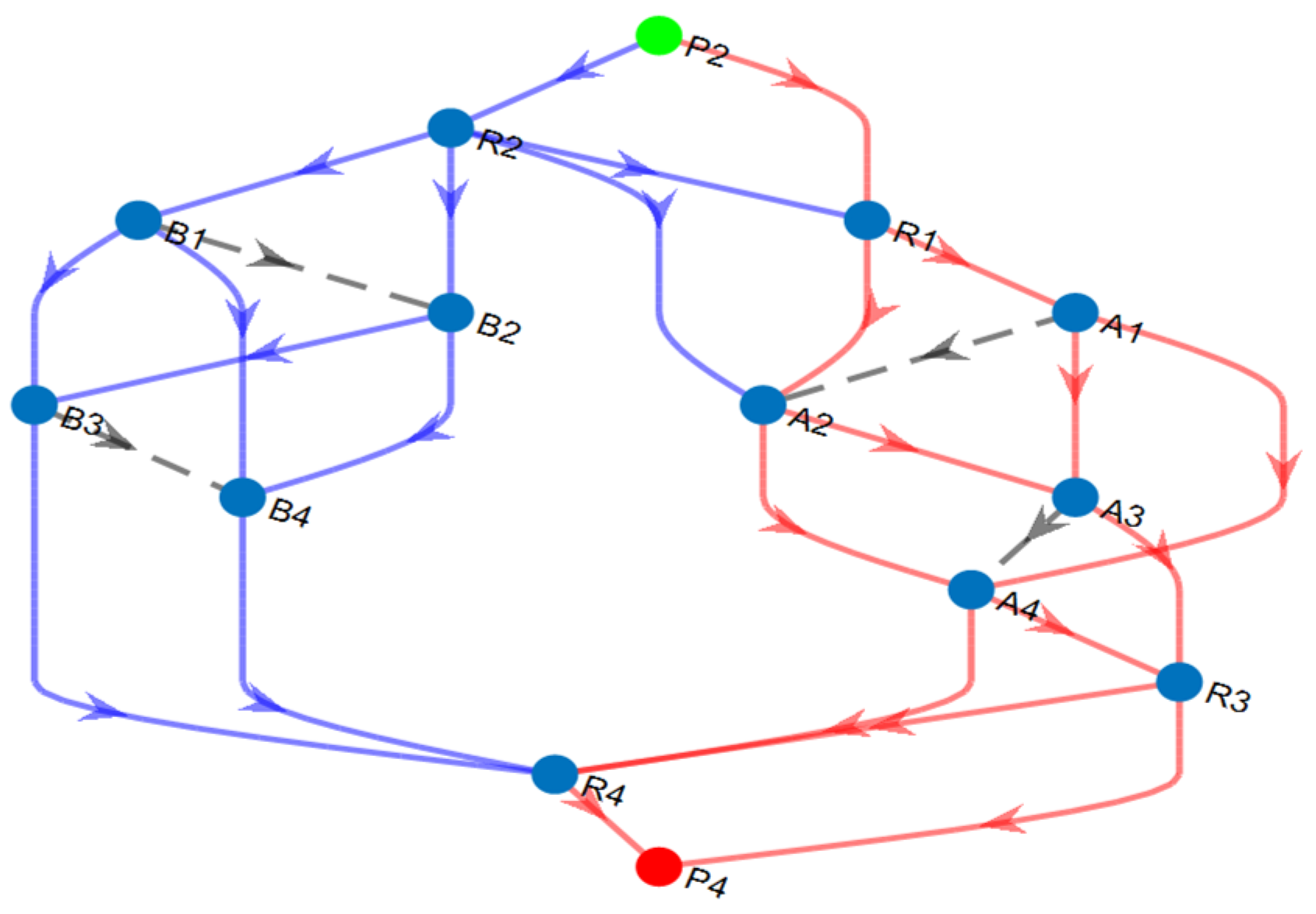 Computation 11 00202 g004