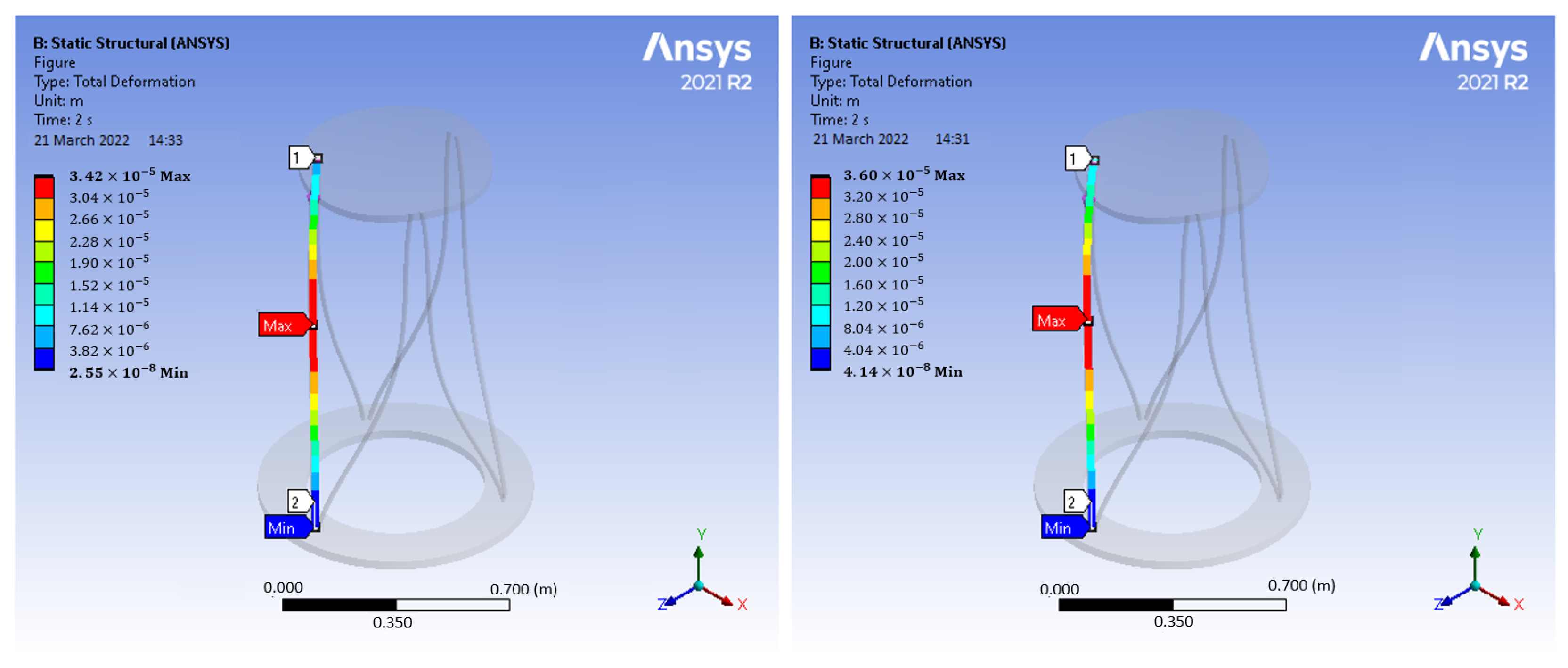 Computation 11 00227 g002 Computation 11 00227 g002