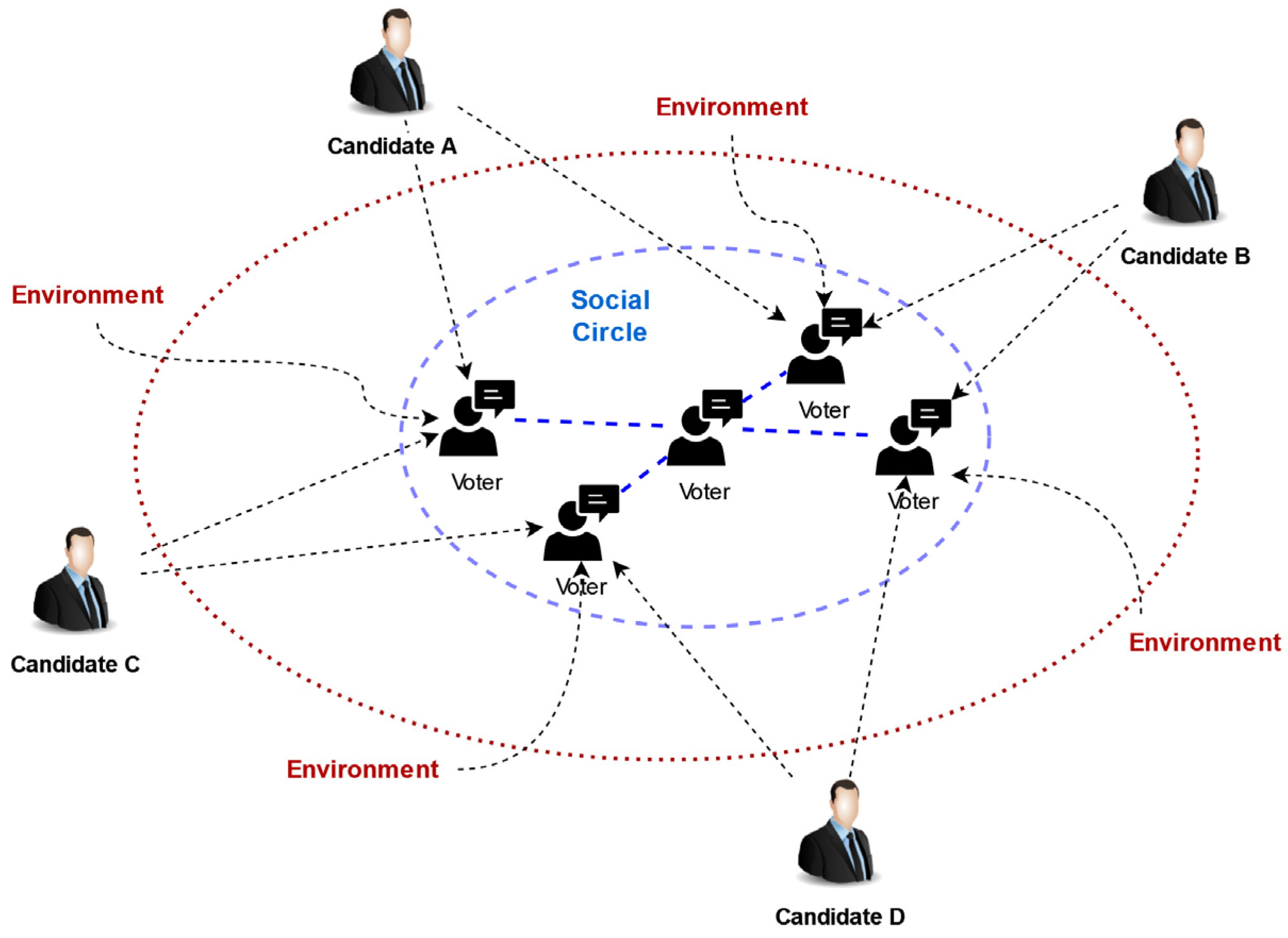 Computation 12 00038 g001