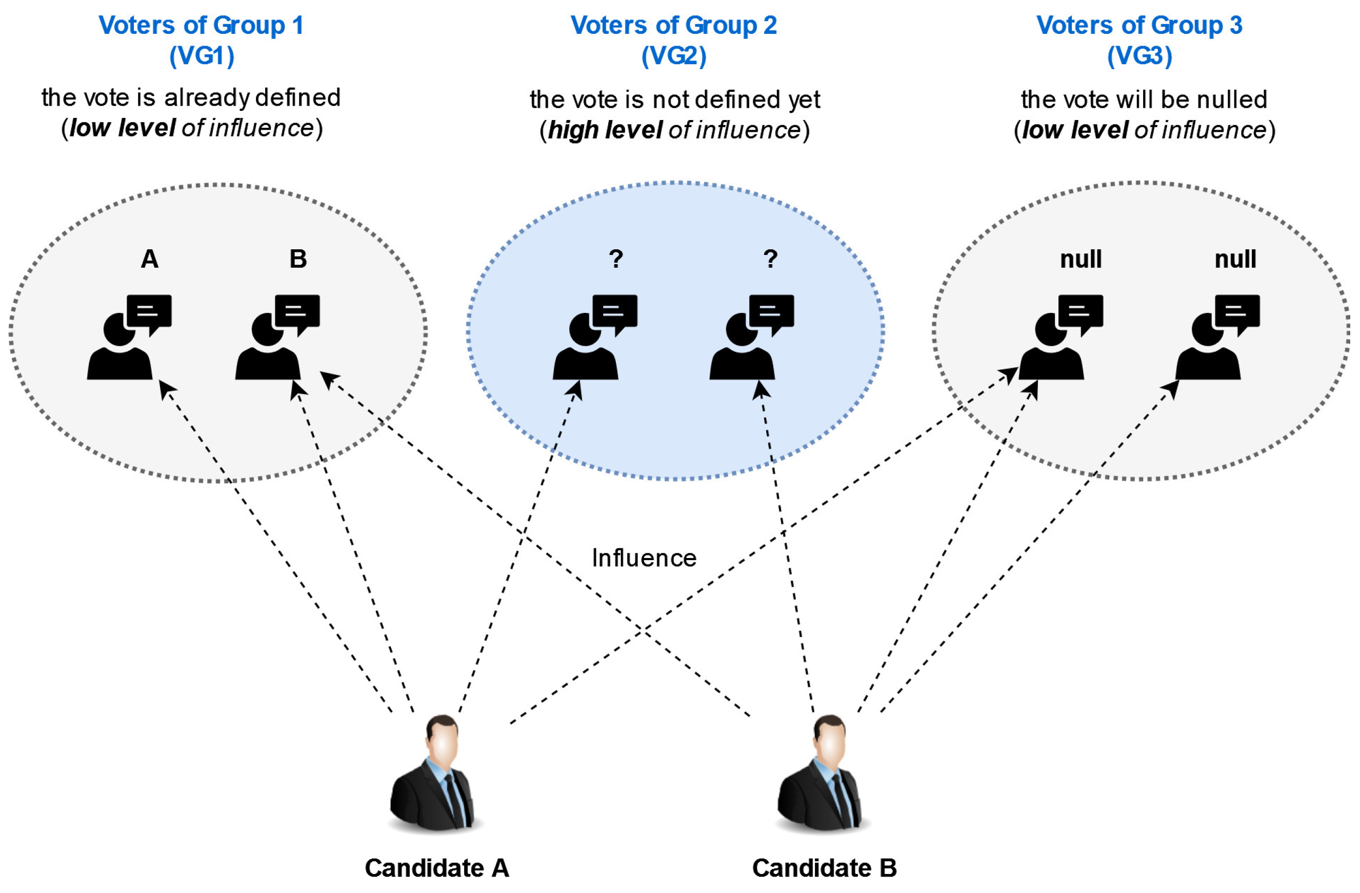 Computation 12 00038 g002