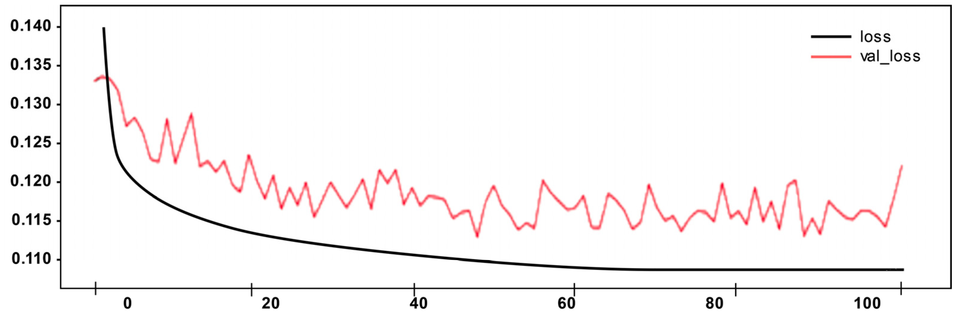 Computation 12 00038 g007