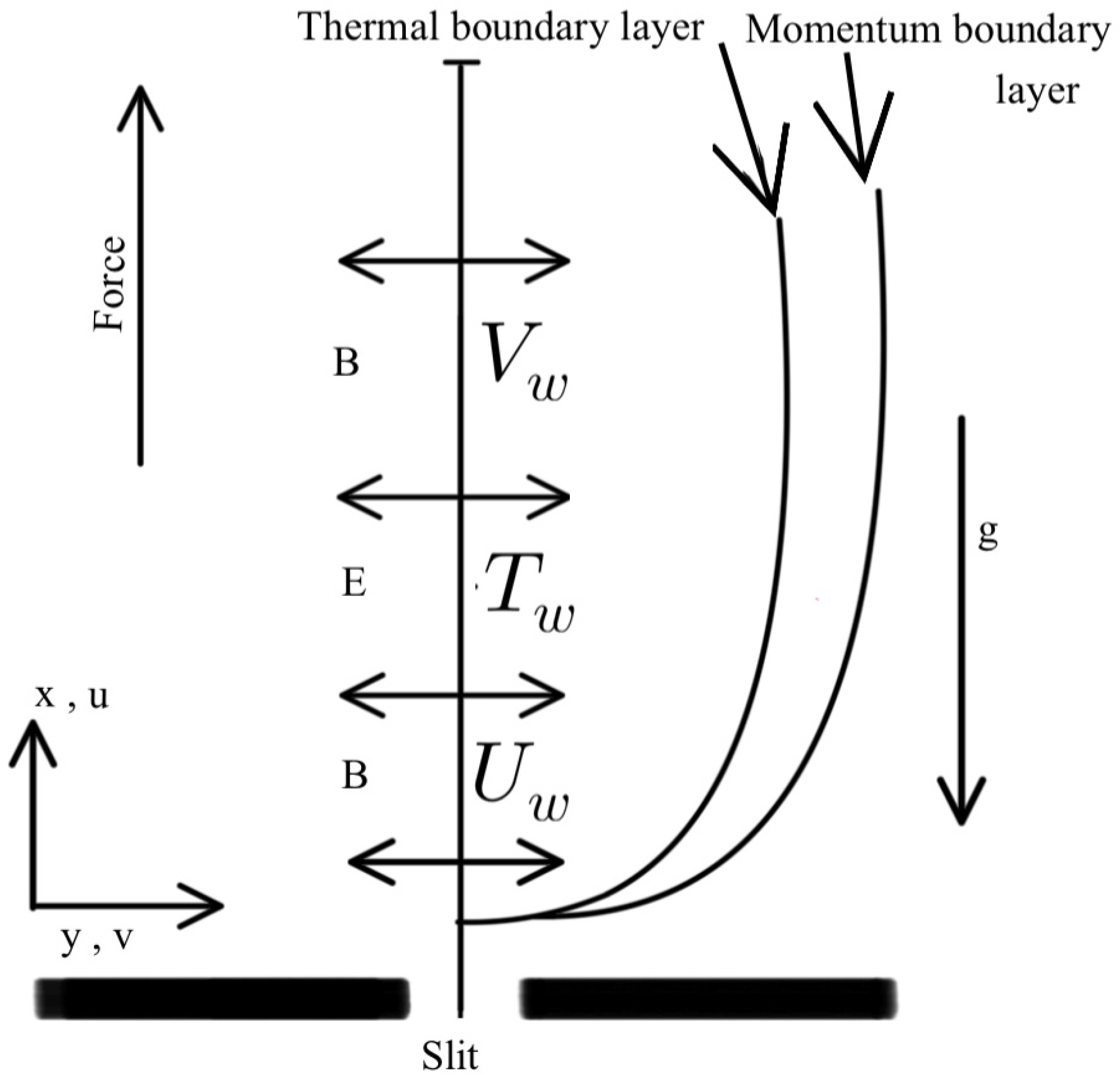 Computation 12 00043 g001