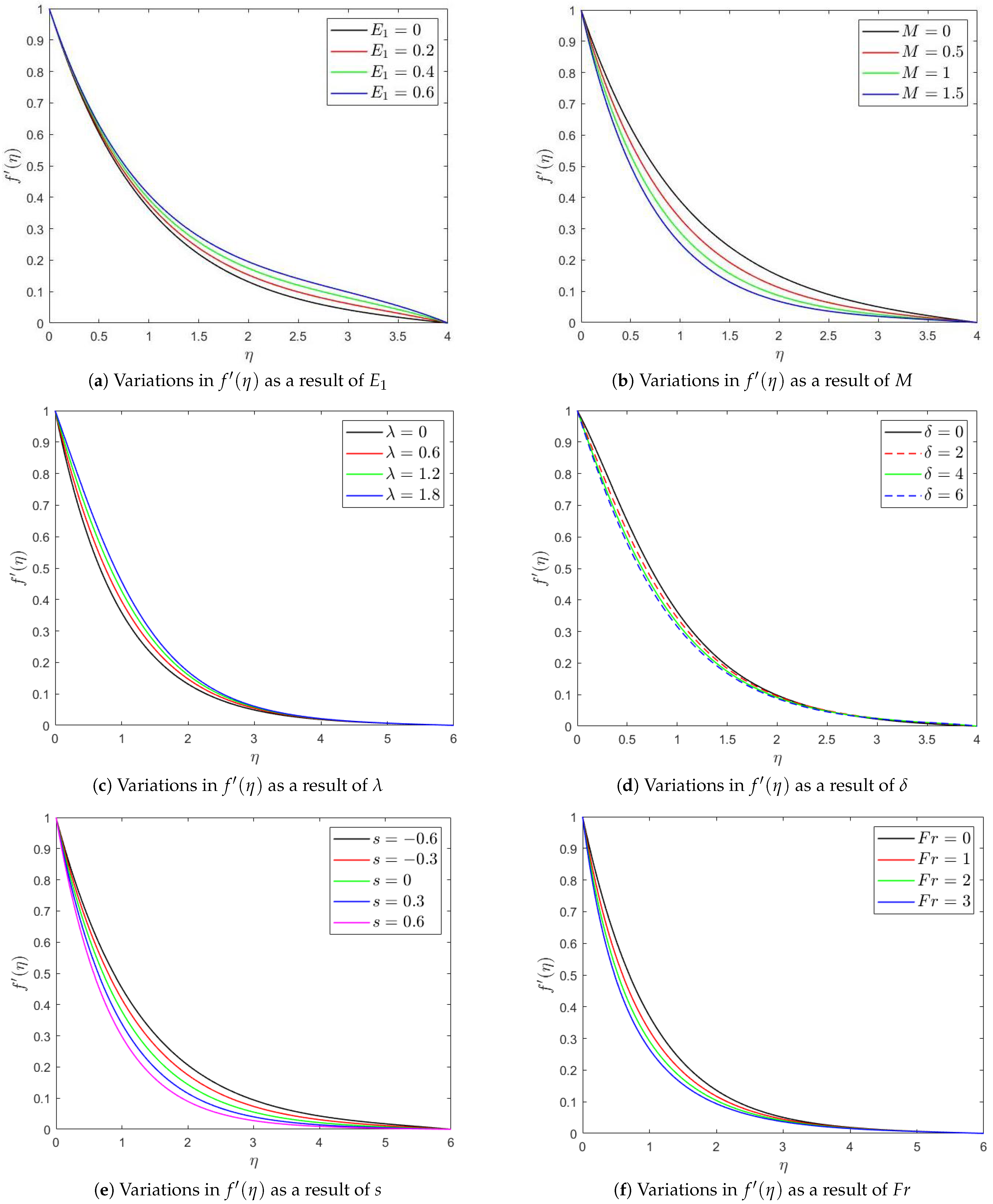 Computation 12 00043 g002