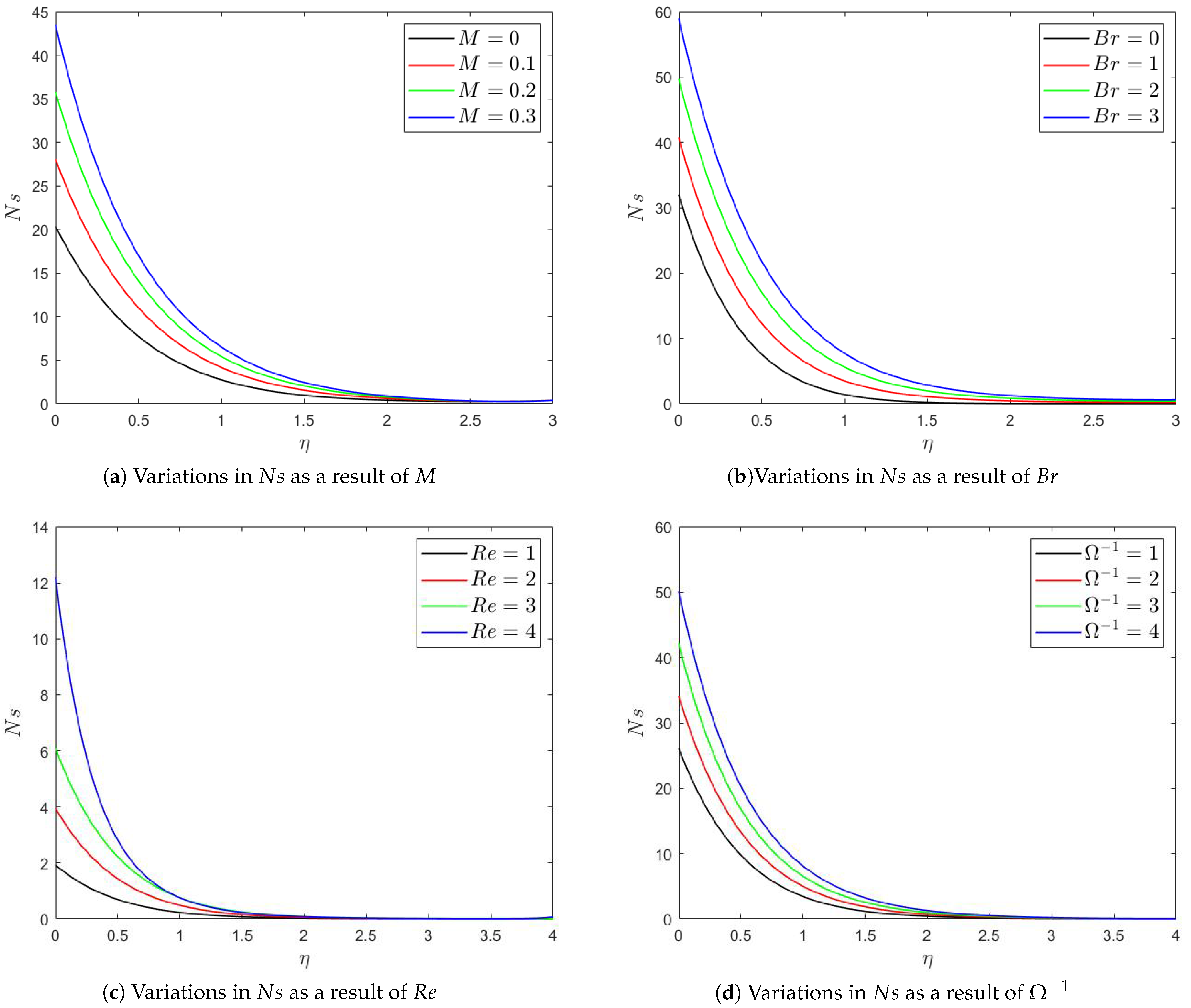 Computation 12 00043 g004