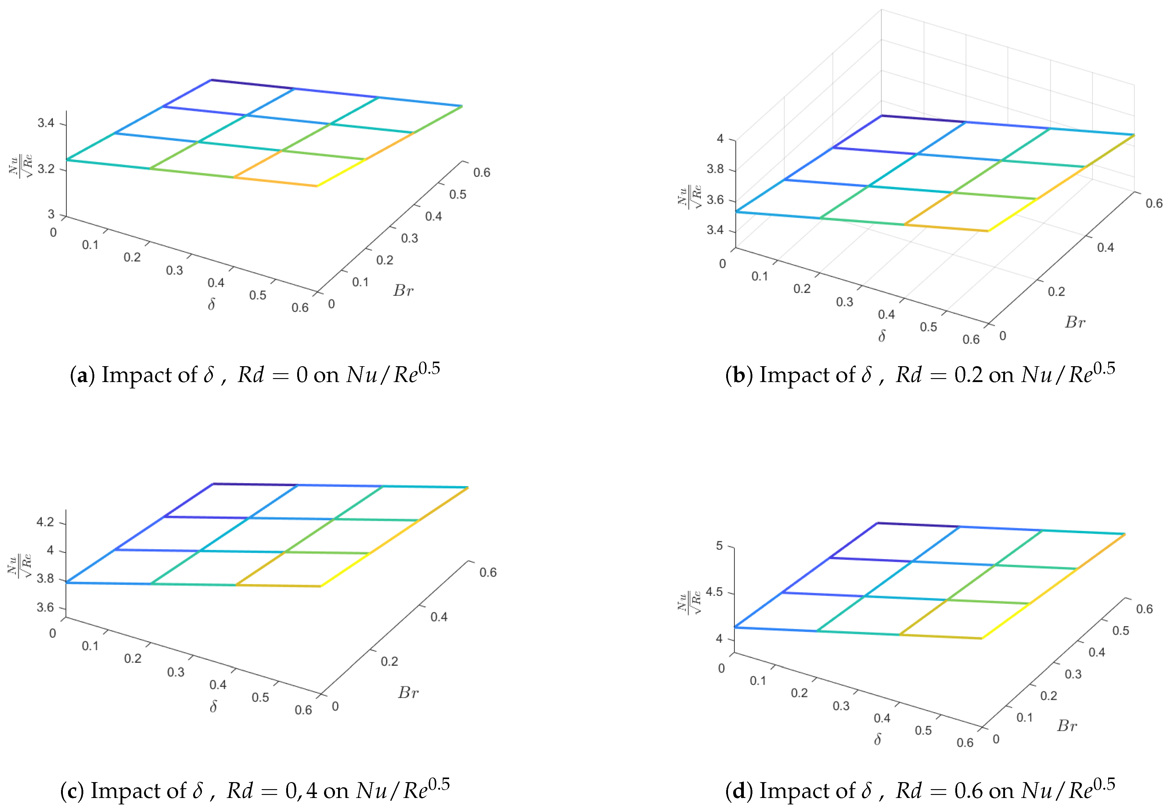 Computation 12 00043 g006