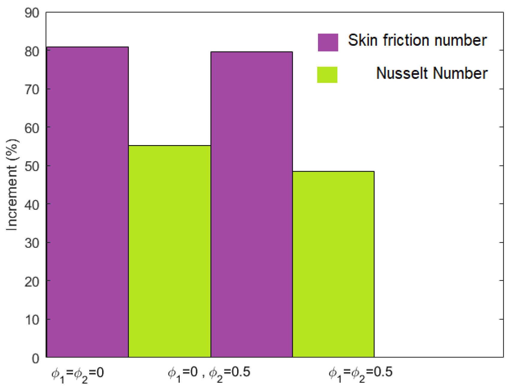 Computation 12 00043 g007