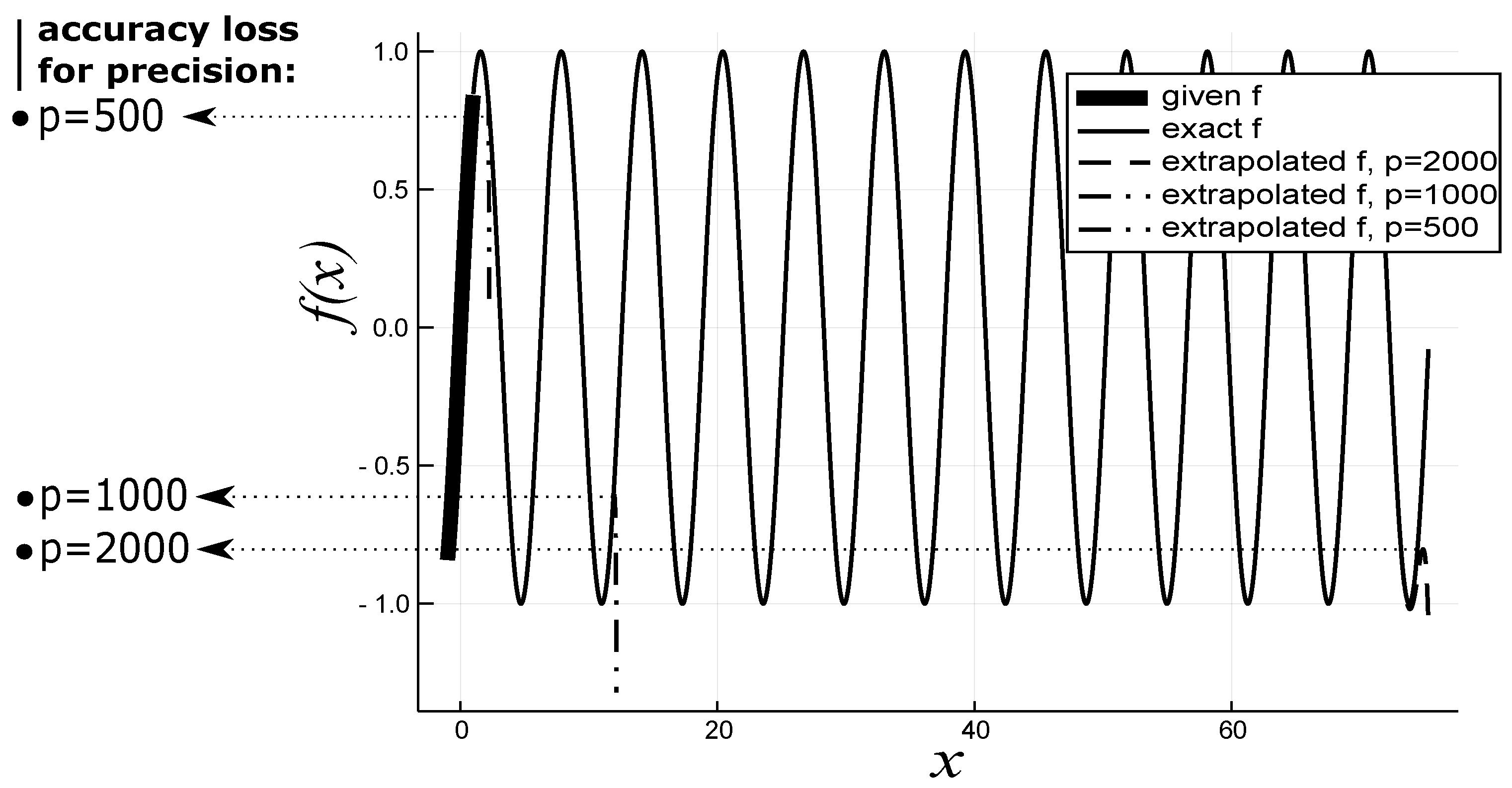 Computation 12 00053 g003