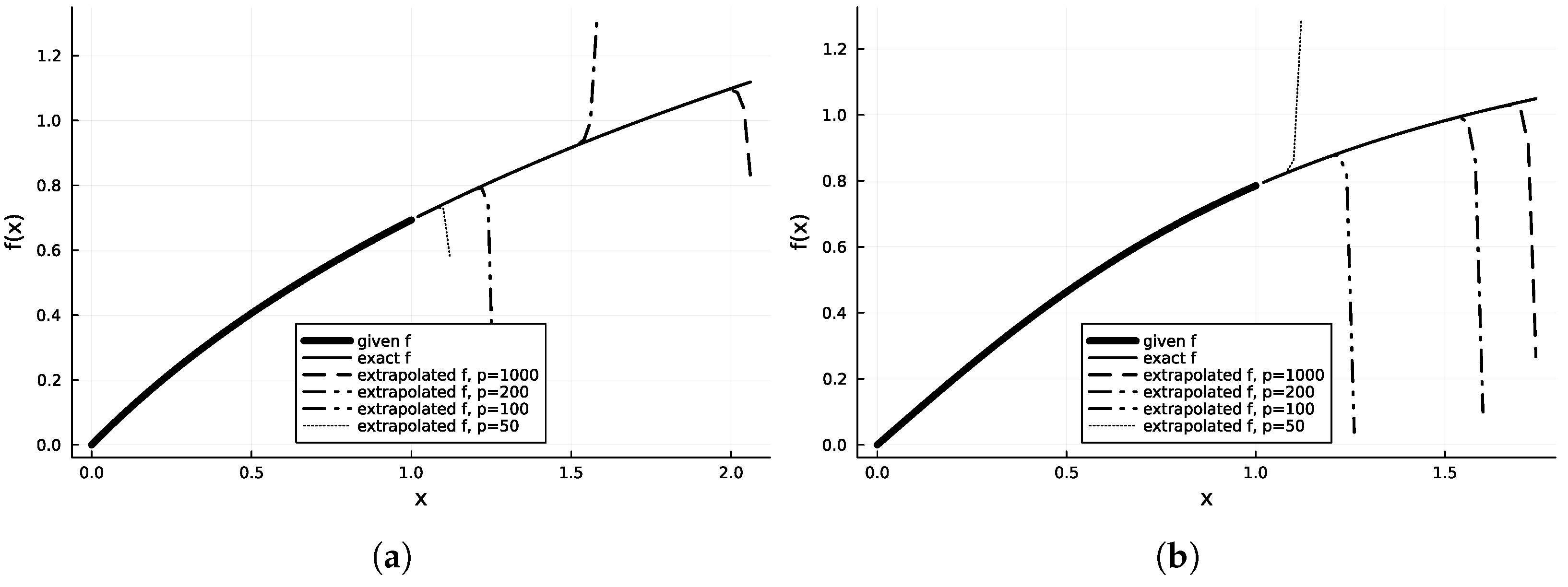 Computation 12 00053 g004