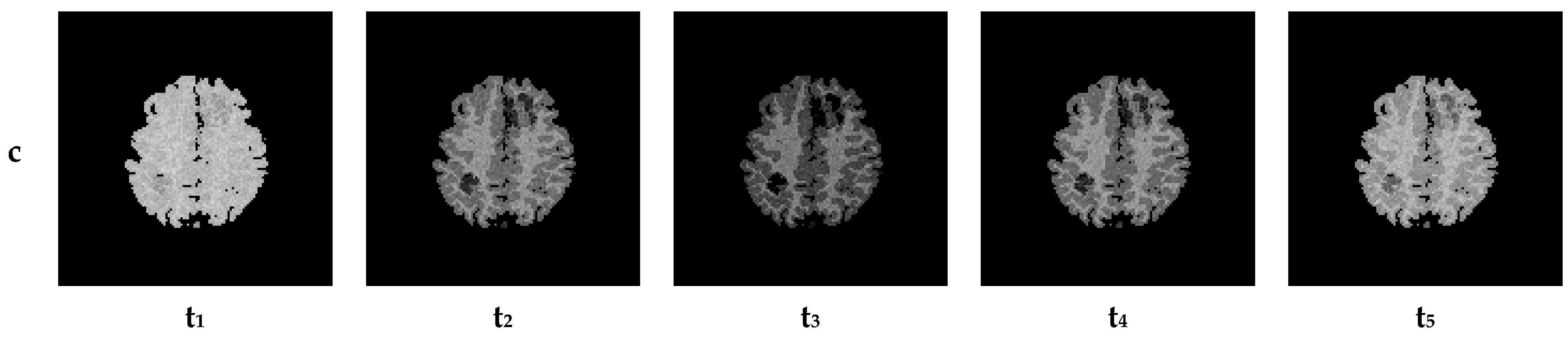 Computation 12 00054 g007b