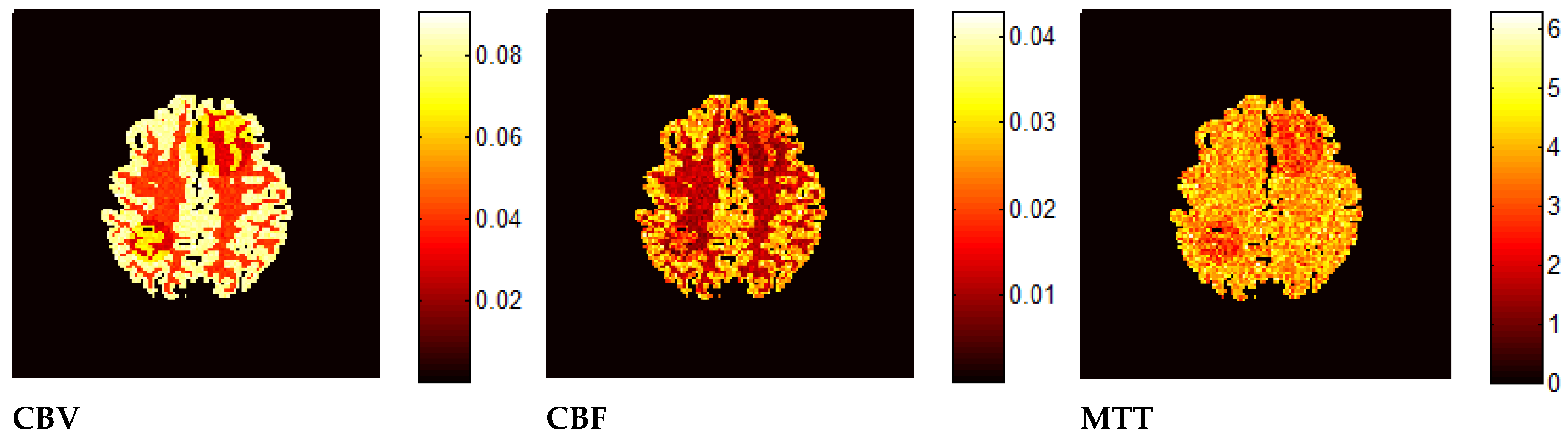 Computation 12 00054 g008