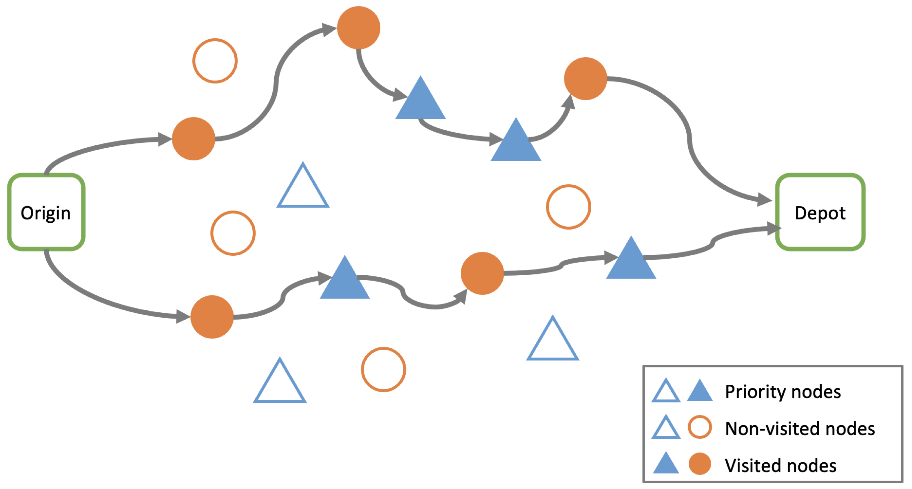 Computation 12 00084 g001