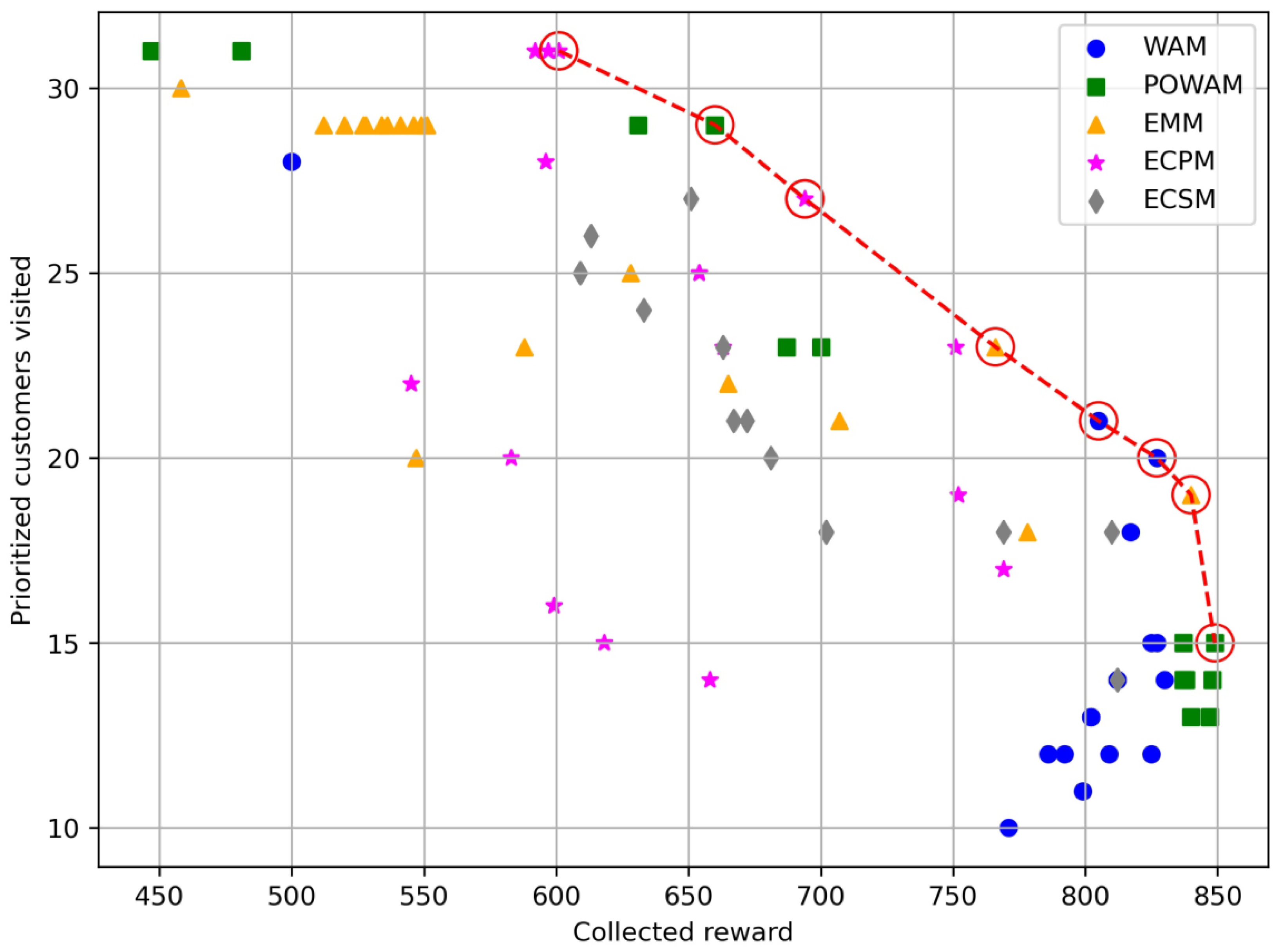 Computation 12 00084 g004