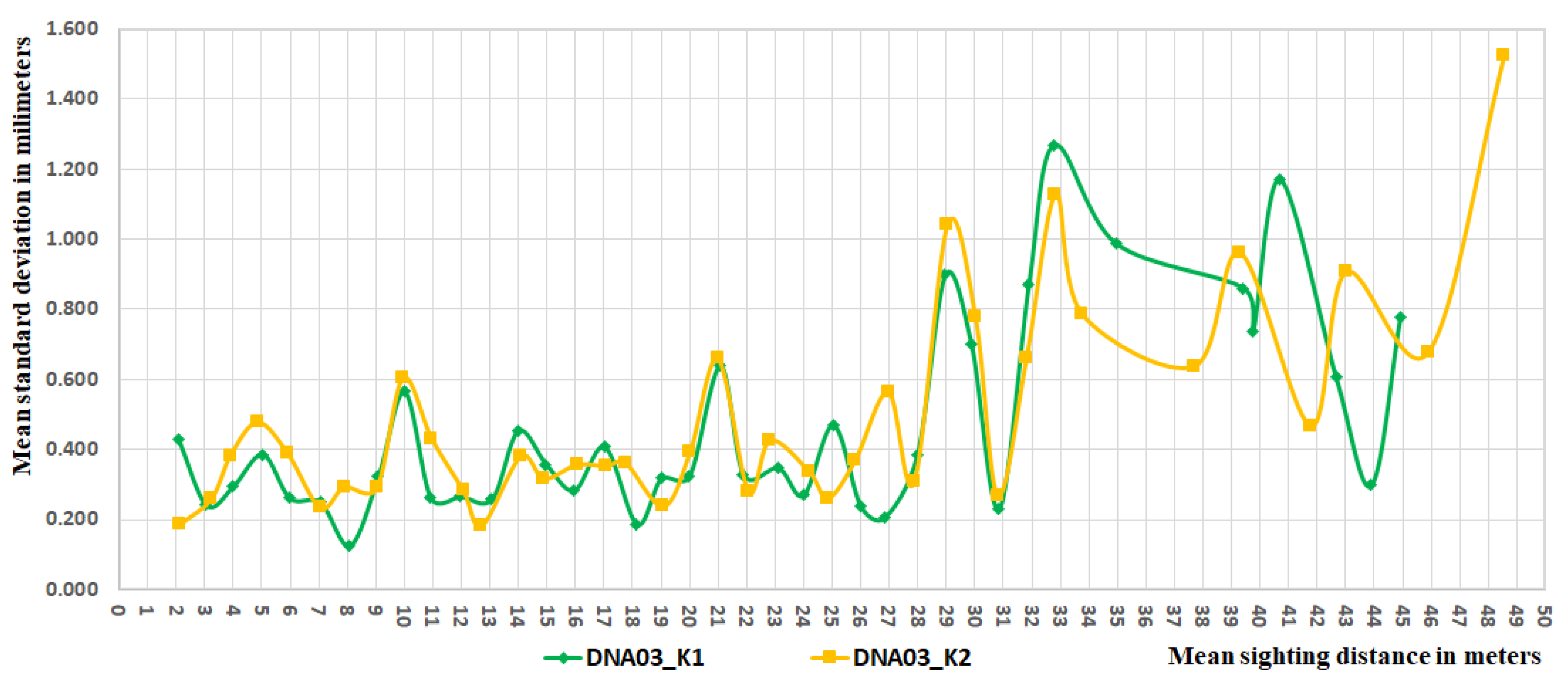 Computation 12 00111 g002
