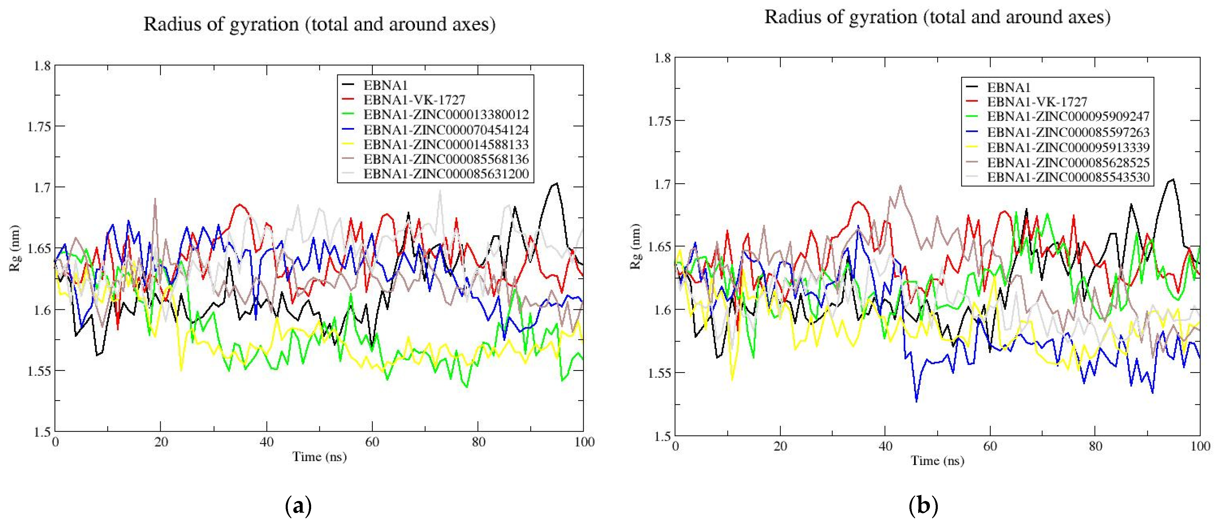 Computation 12 00112 g007
