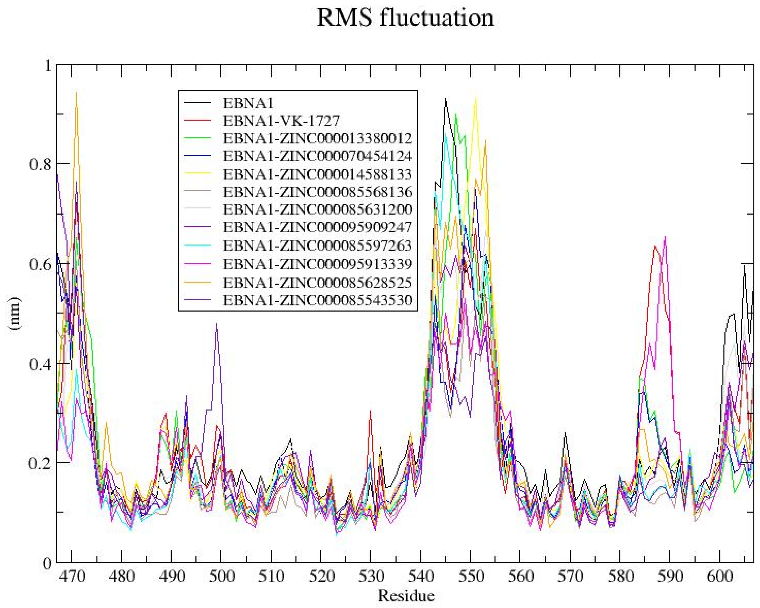 Computation 12 00112 g008