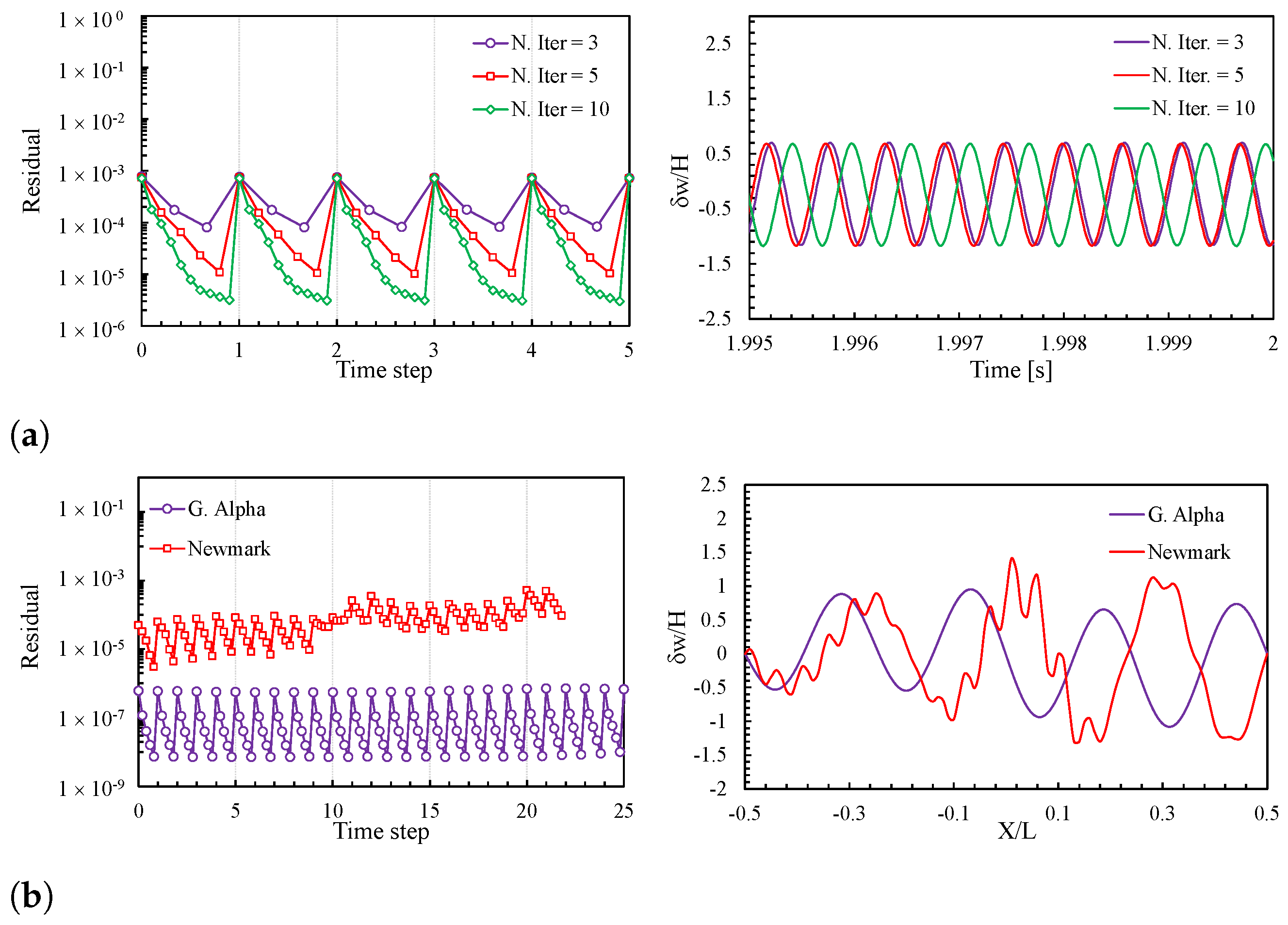 Computation 12 00129 g004