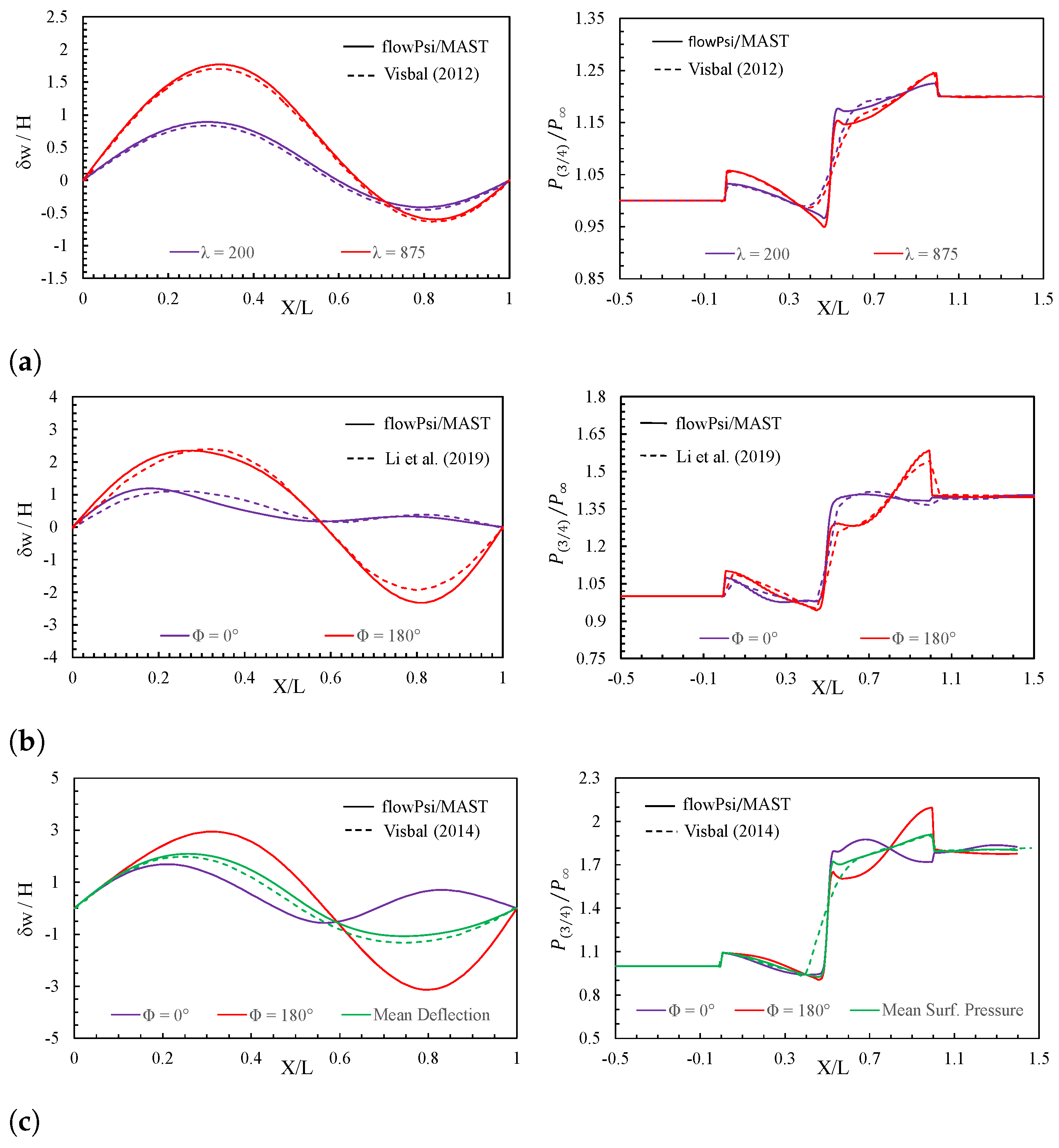 Computation 12 00129 g012