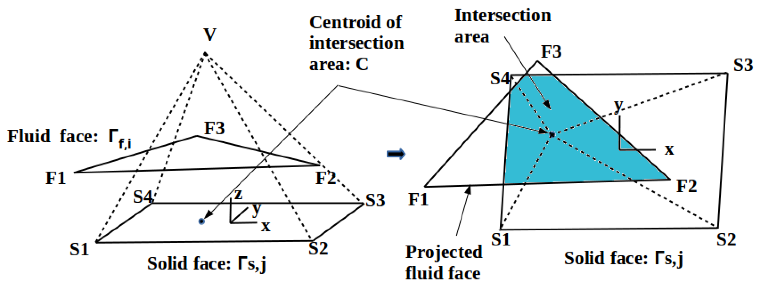 Computation 12 00129 g0a1