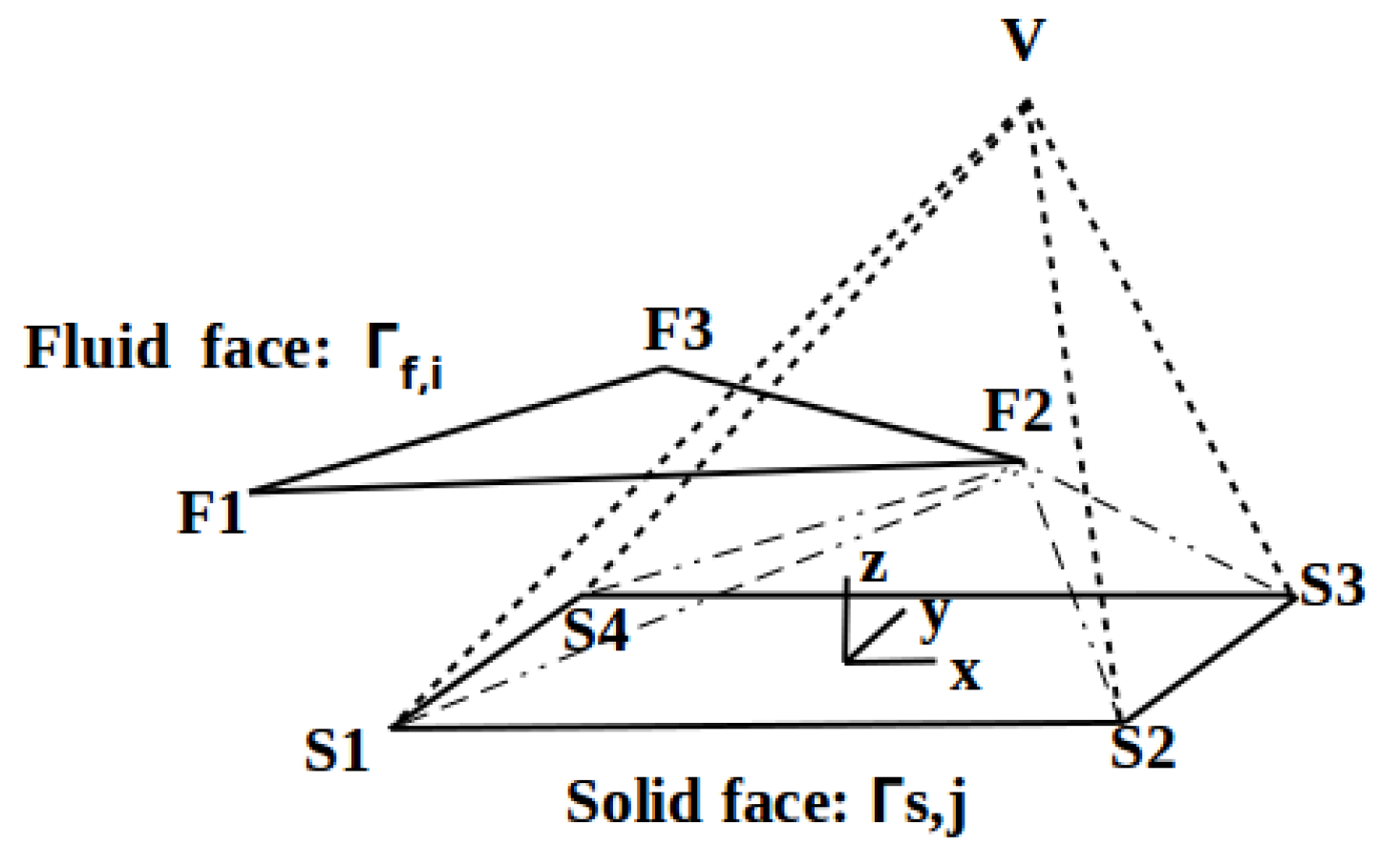 Computation 12 00129 g0a2