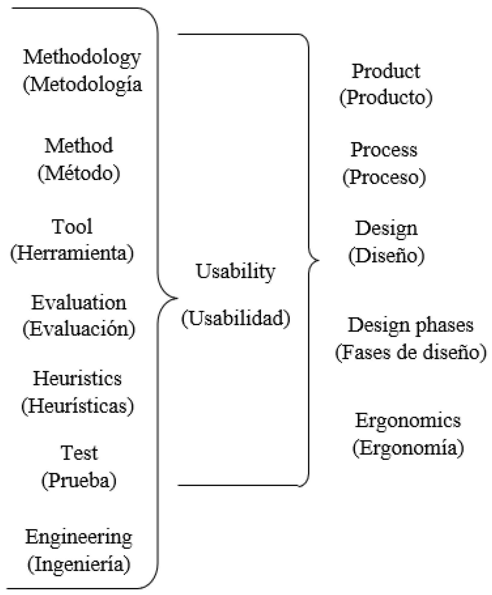 Computation 12 00130 g002