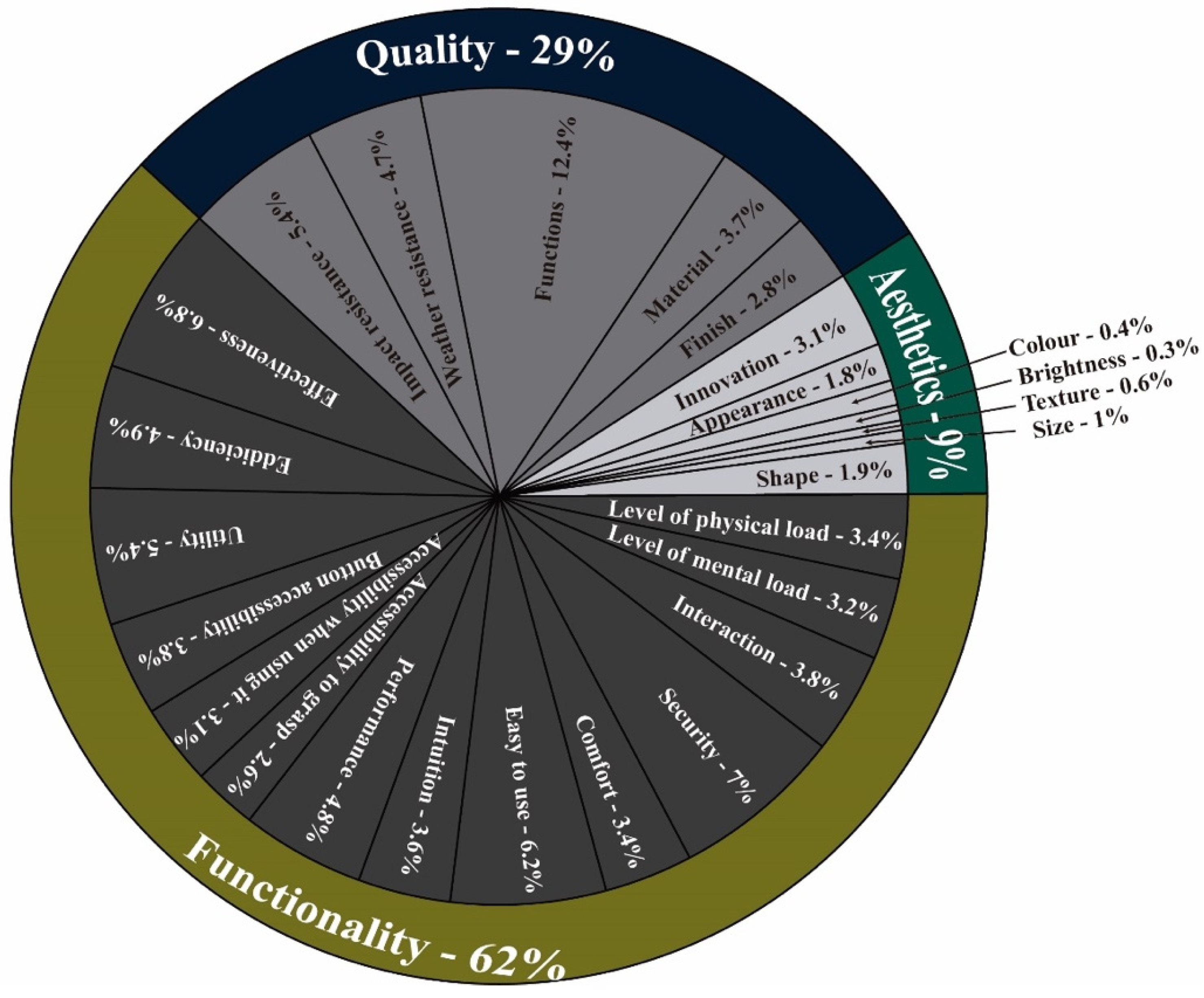 Computation 12 00130 g005