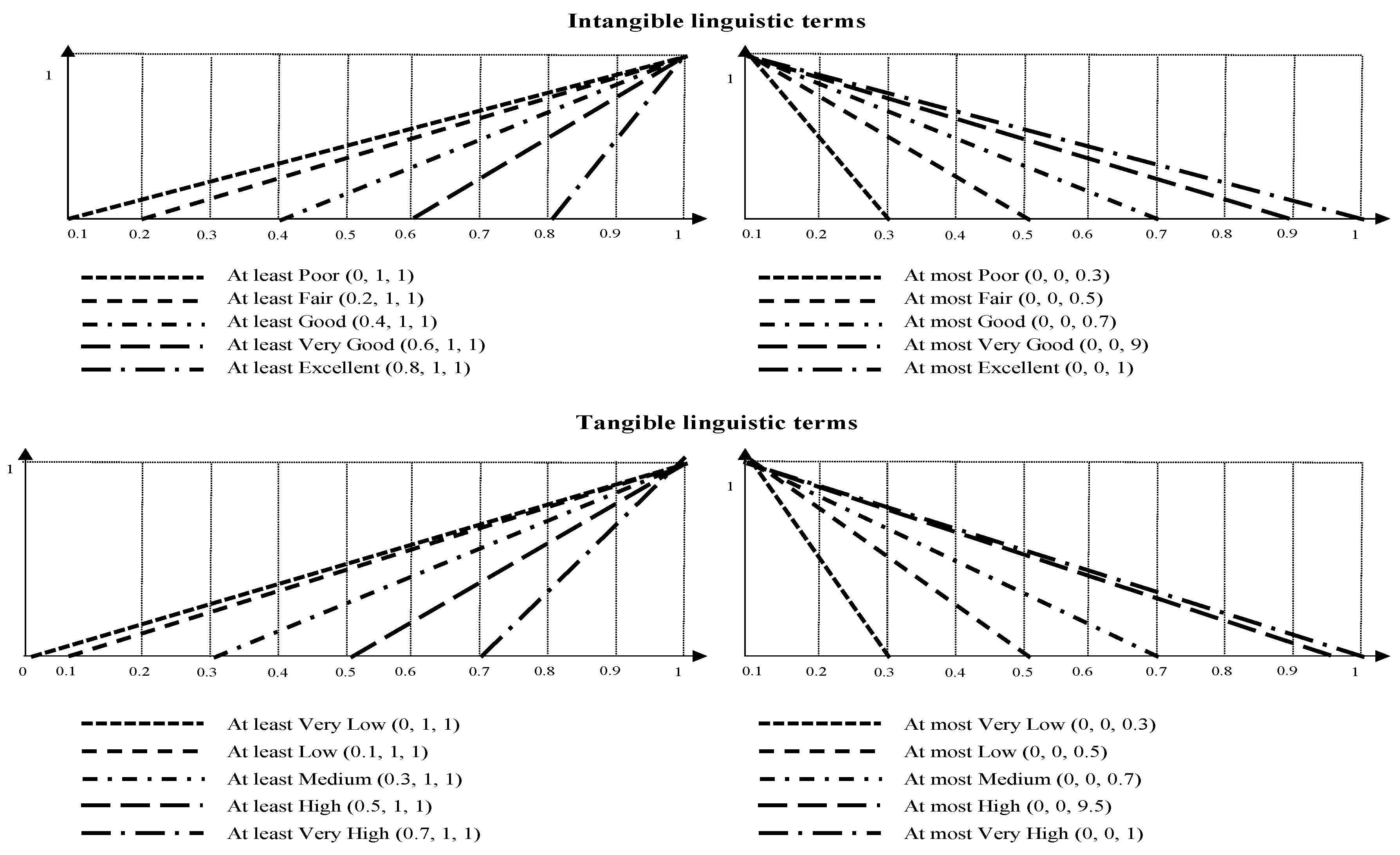 Computation 12 00130 g006