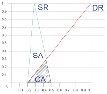 Computation 12 00130 i005