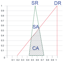 Computation 12 00130 i006