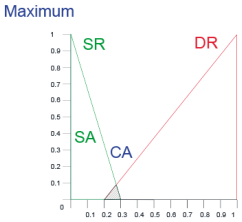 Computation 12 00130 i008