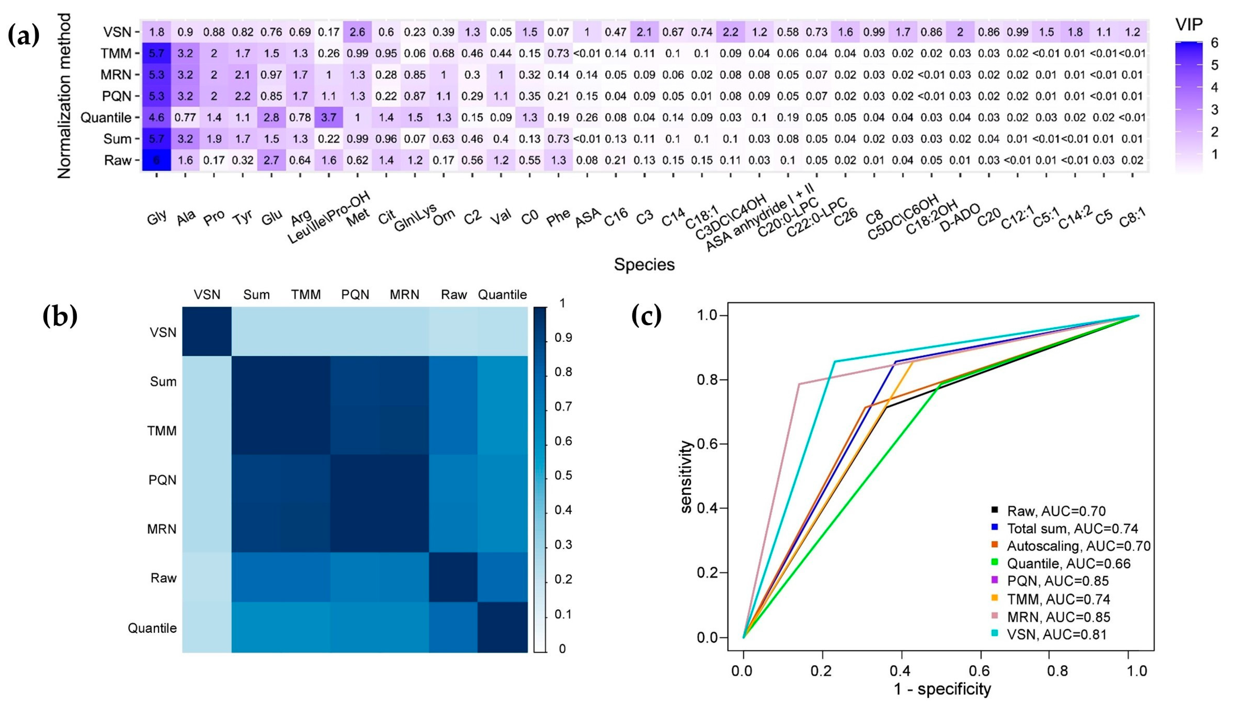 Computation 12 00137 g001