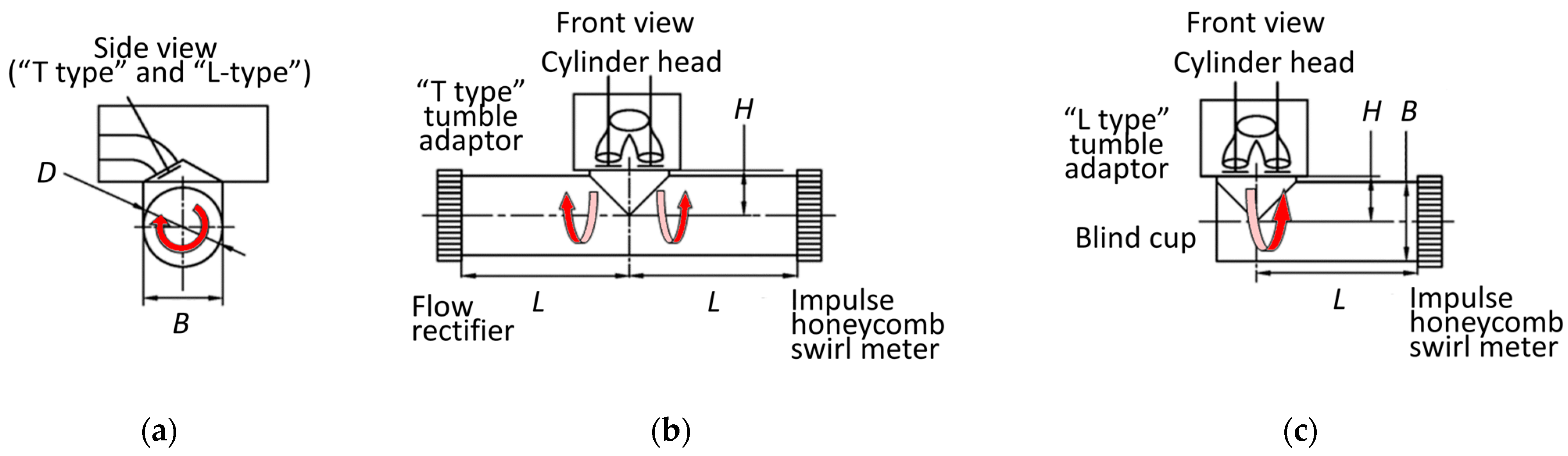 Computation 12 00138 g001