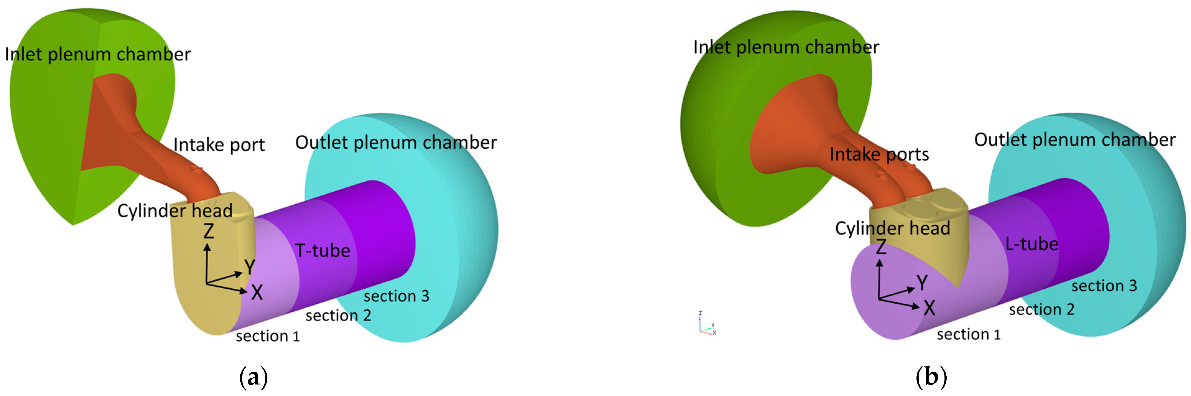 Computation 12 00138 g005