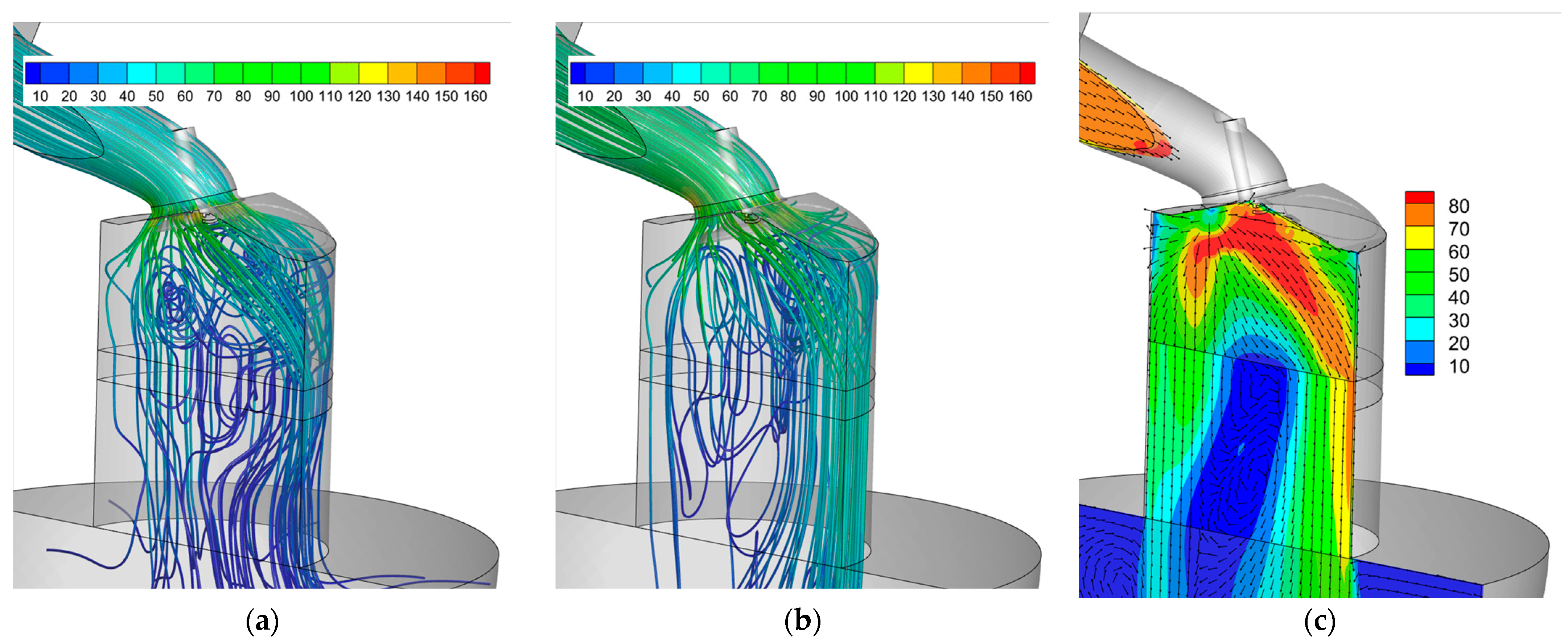 Computation 12 00138 g010