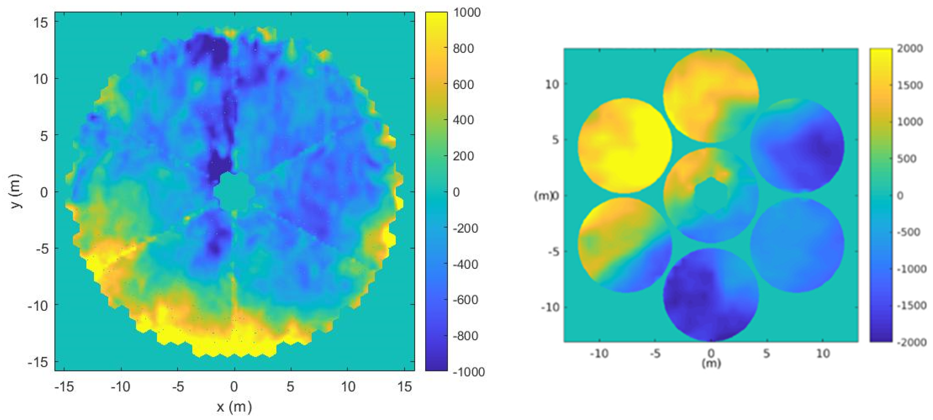 Computation 12 00143 g006