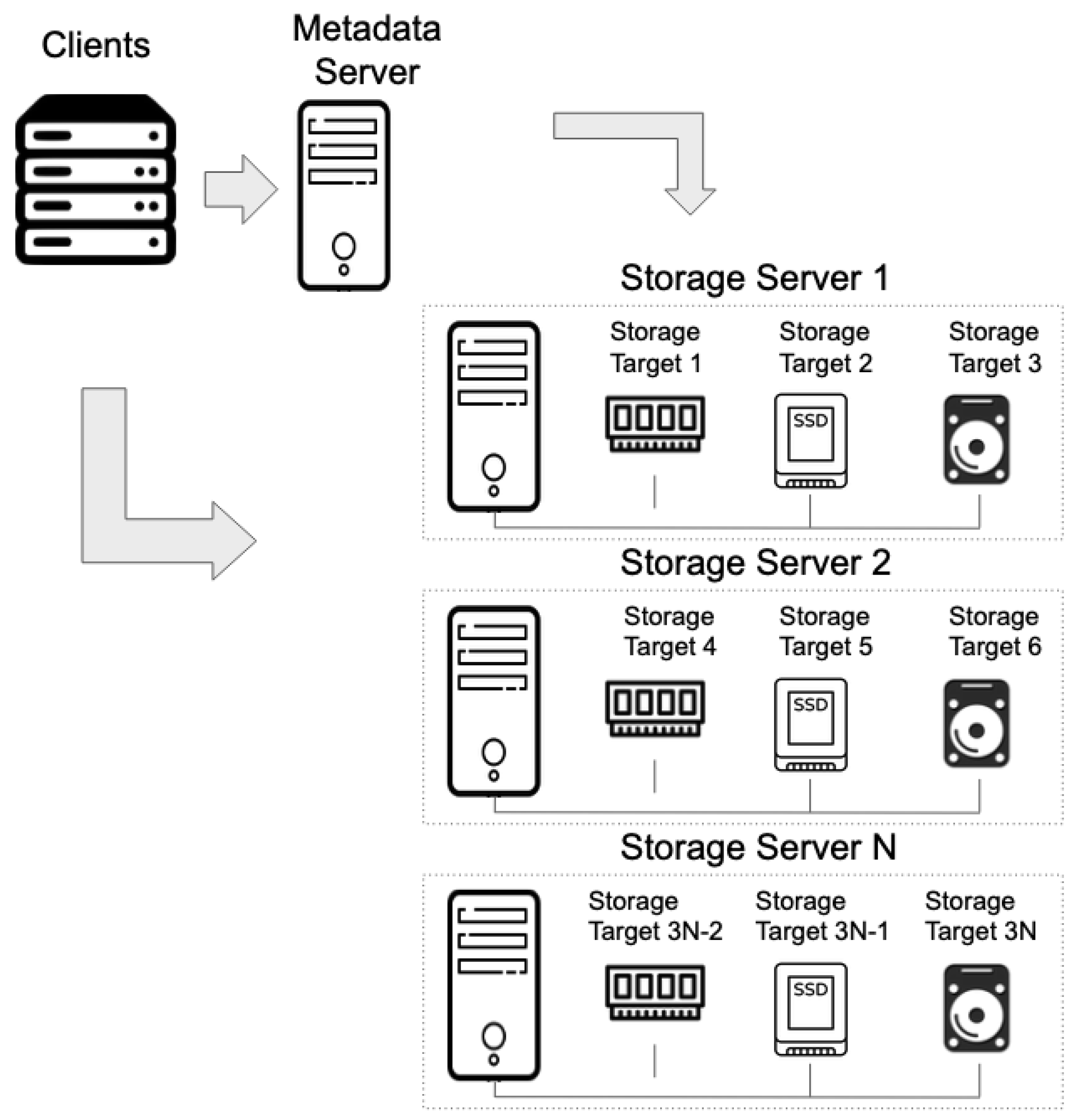 Computation 12 00150 g003