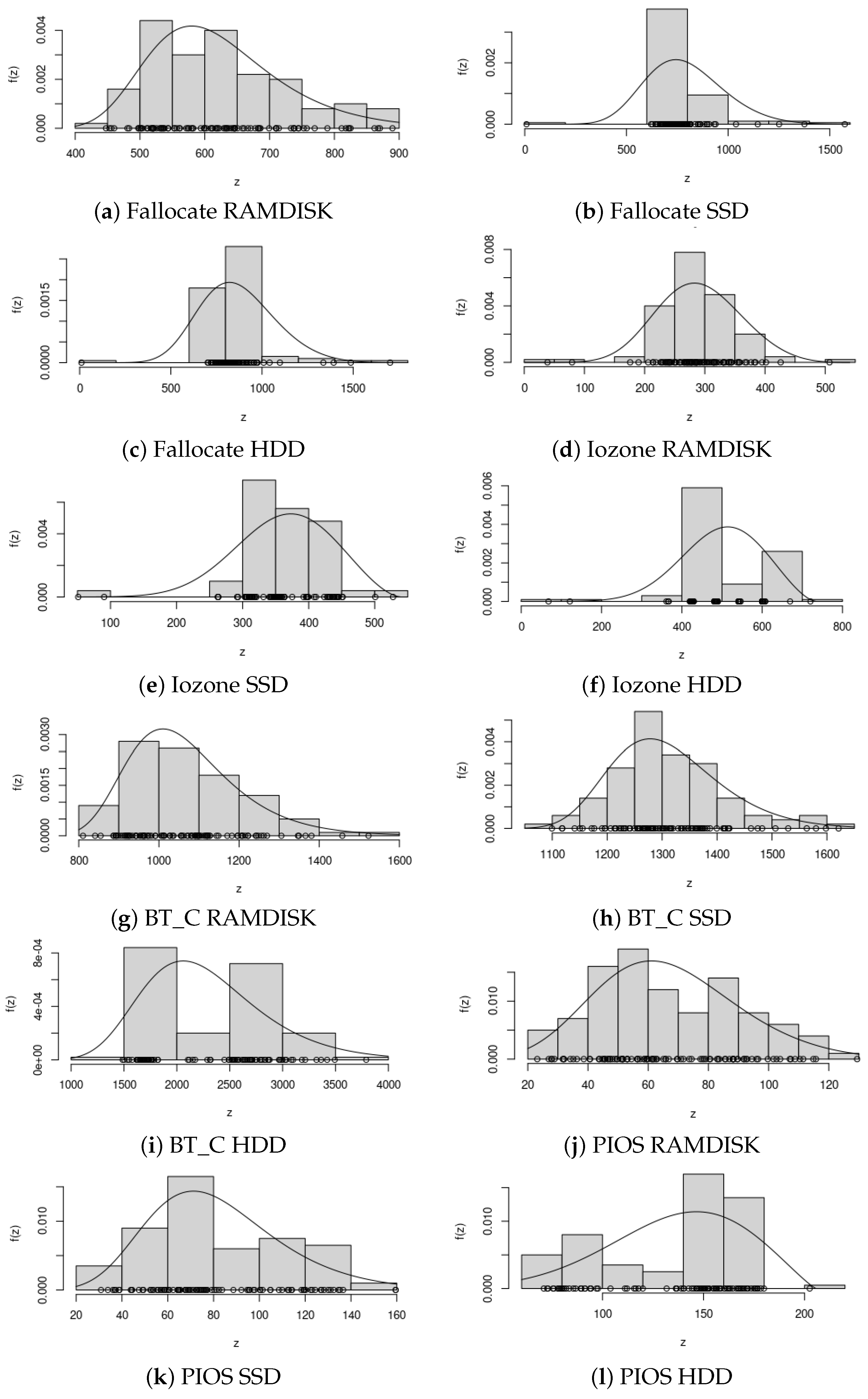 Computation 12 00150 g004