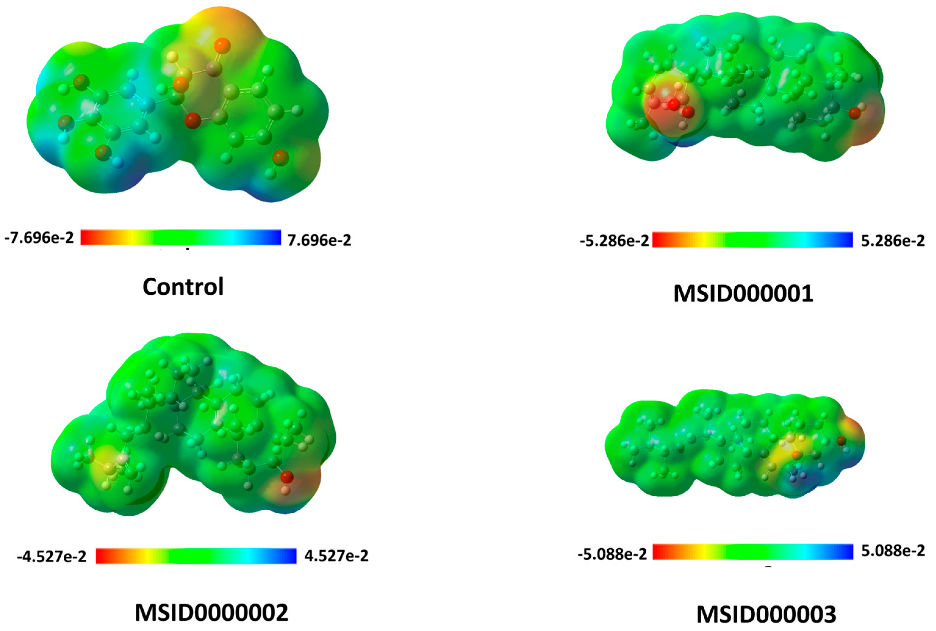 Computation 12 00153 g007