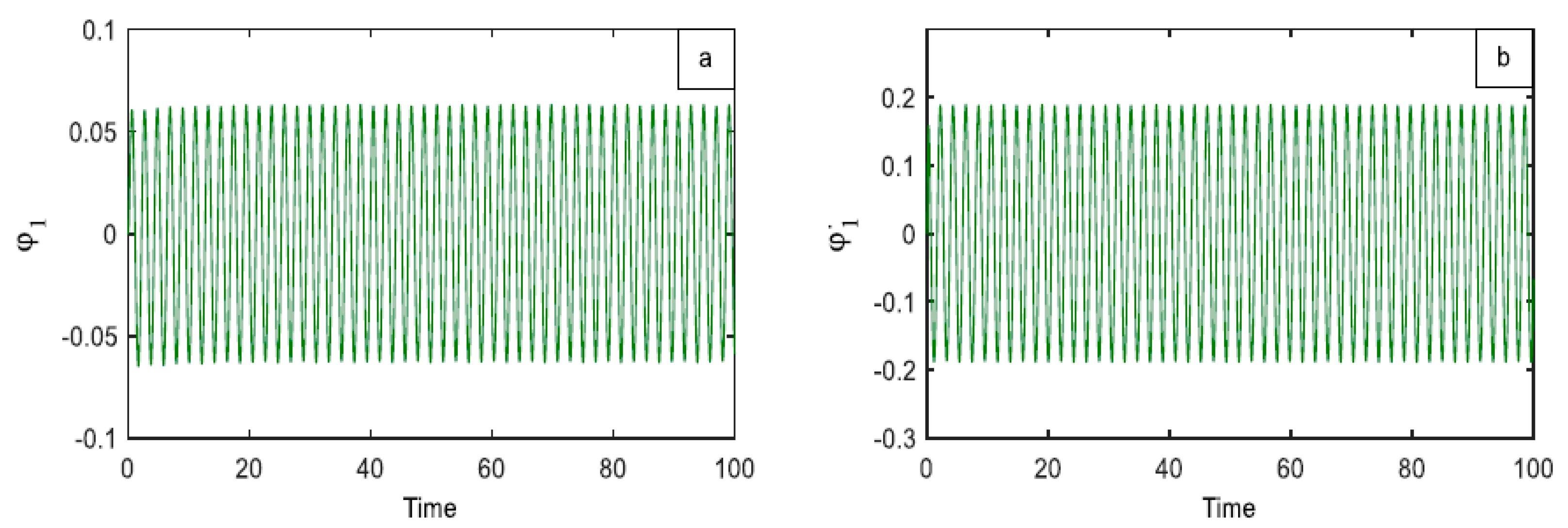 Computation 12 00157 g006