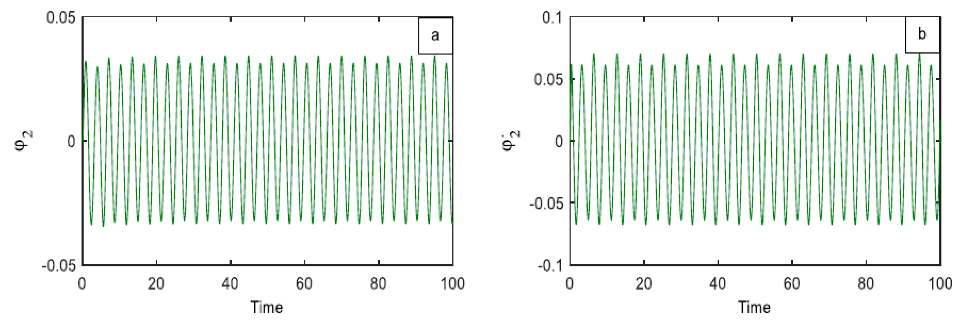 Computation 12 00157 g007