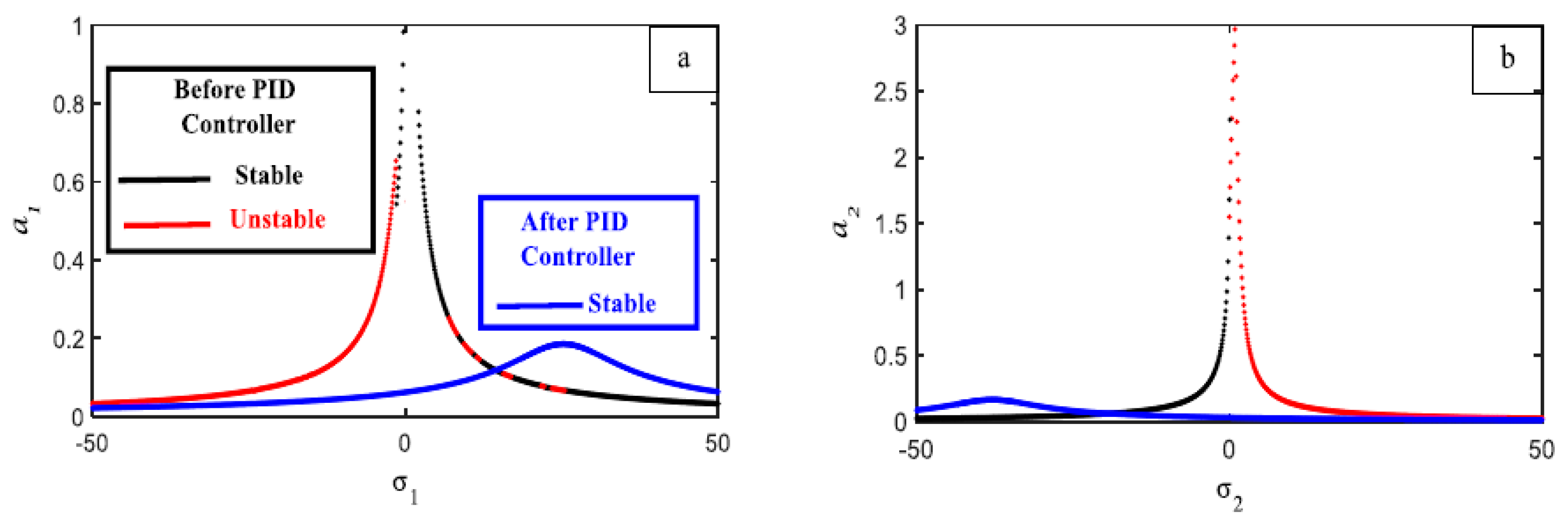 Computation 12 00157 g011