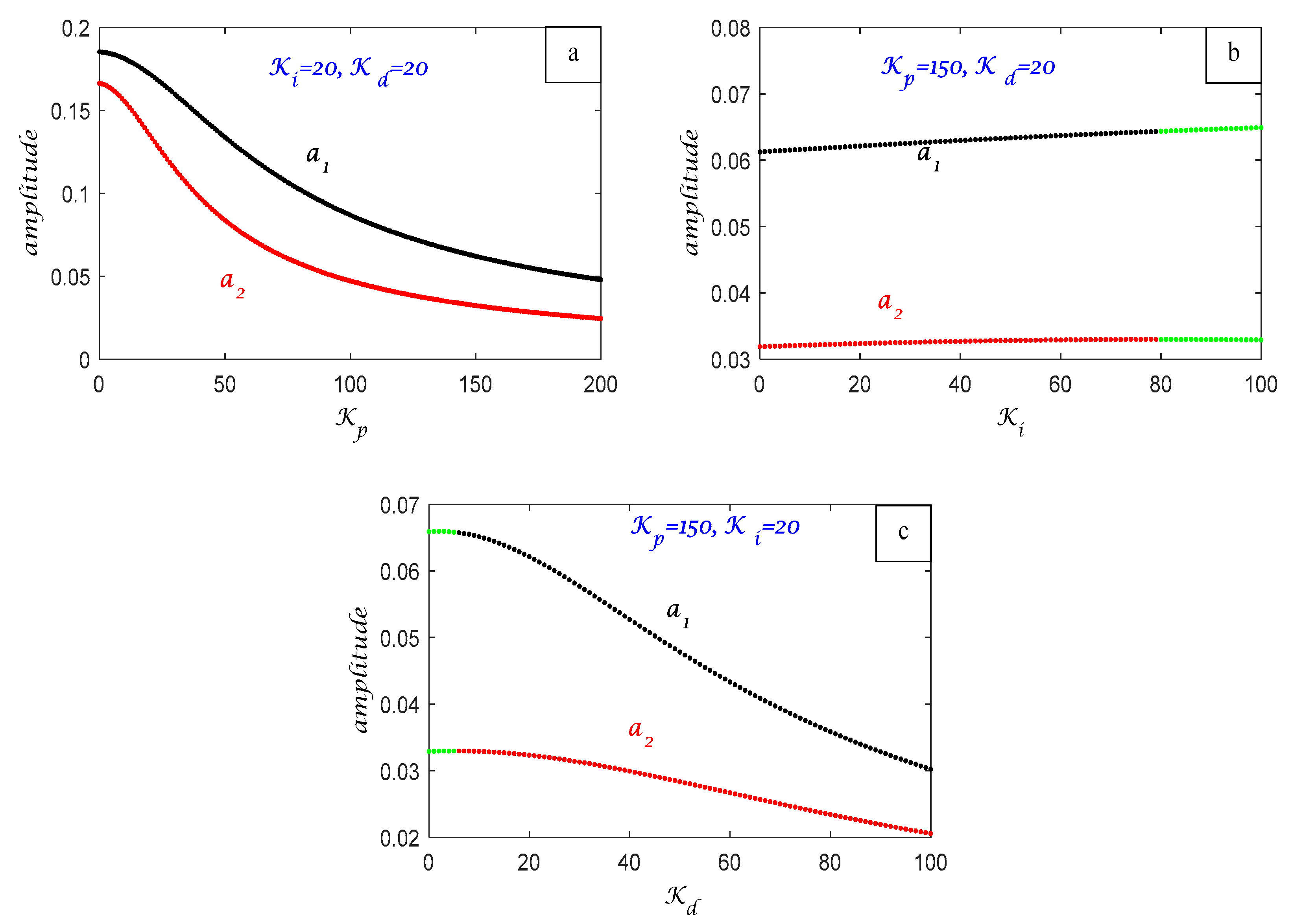 Computation 12 00157 g014