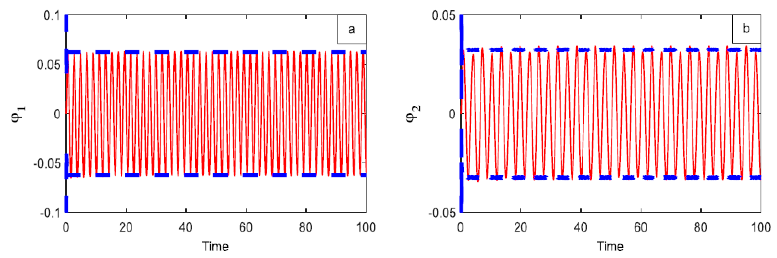 Computation 12 00157 g015