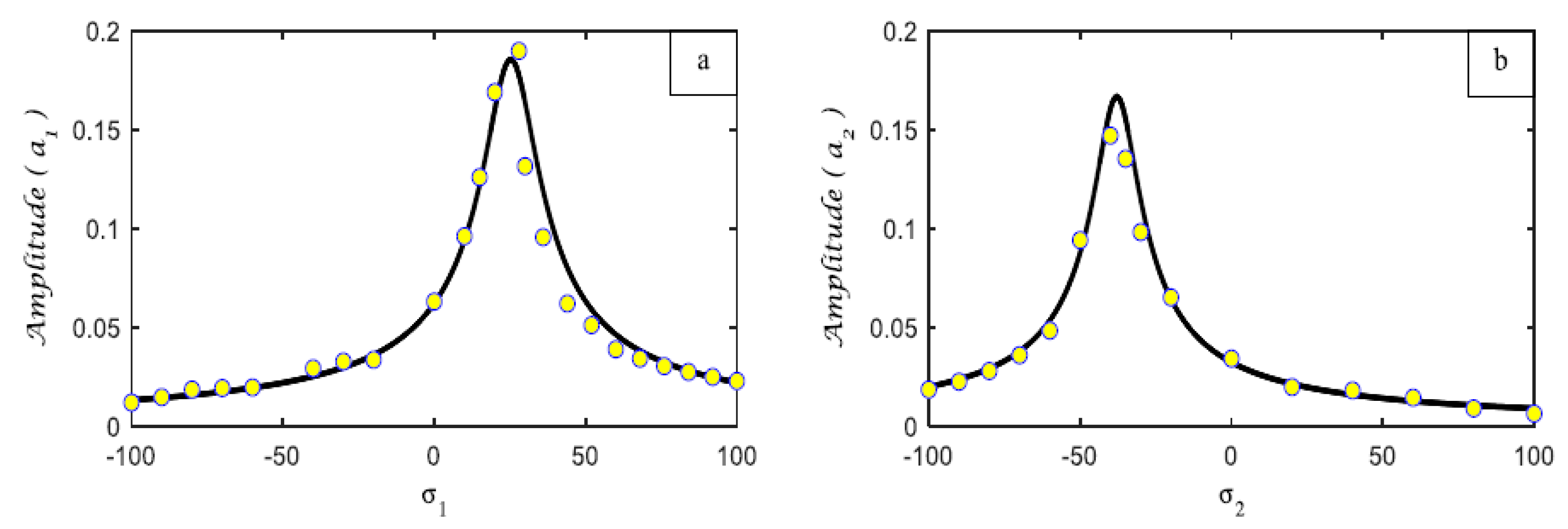 Computation 12 00157 g016
