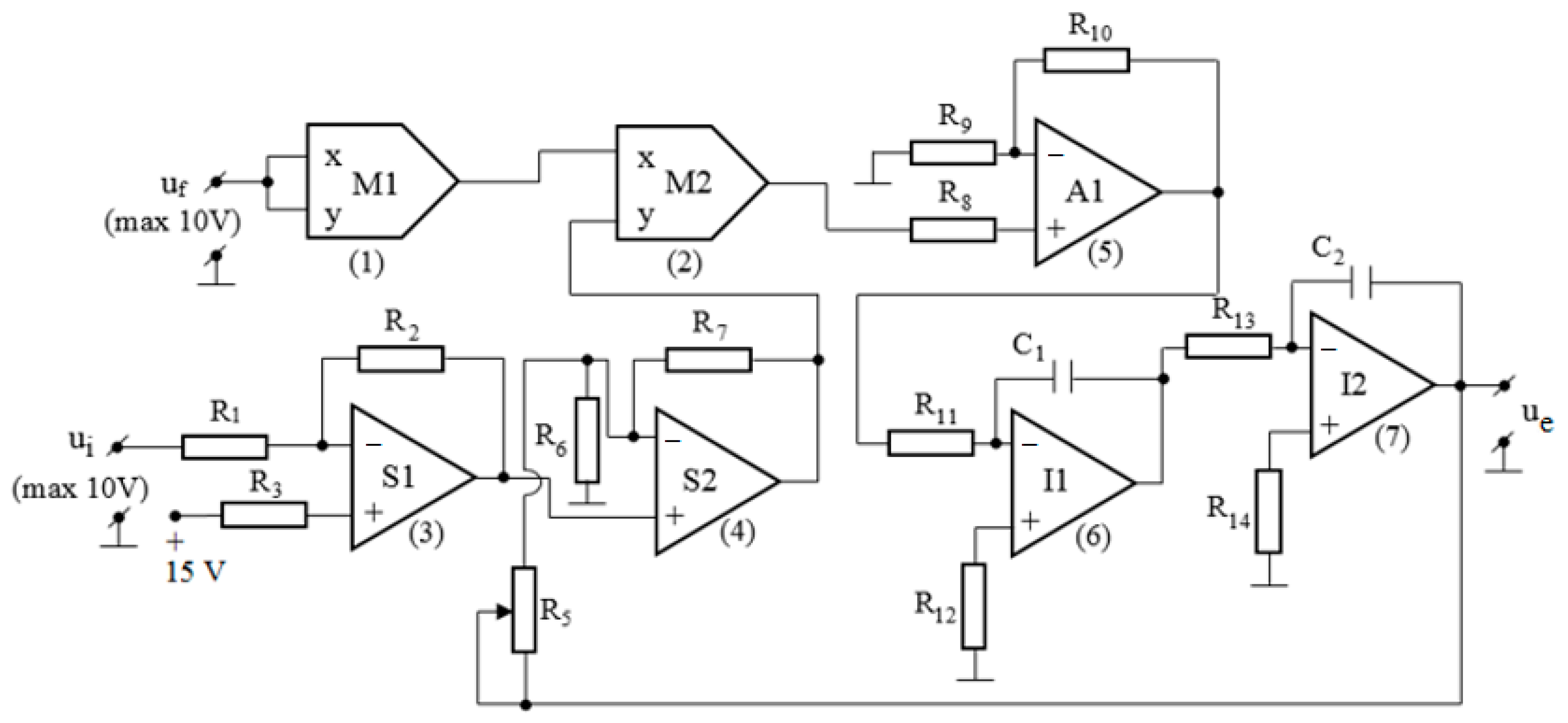Computation 12 00169 g007