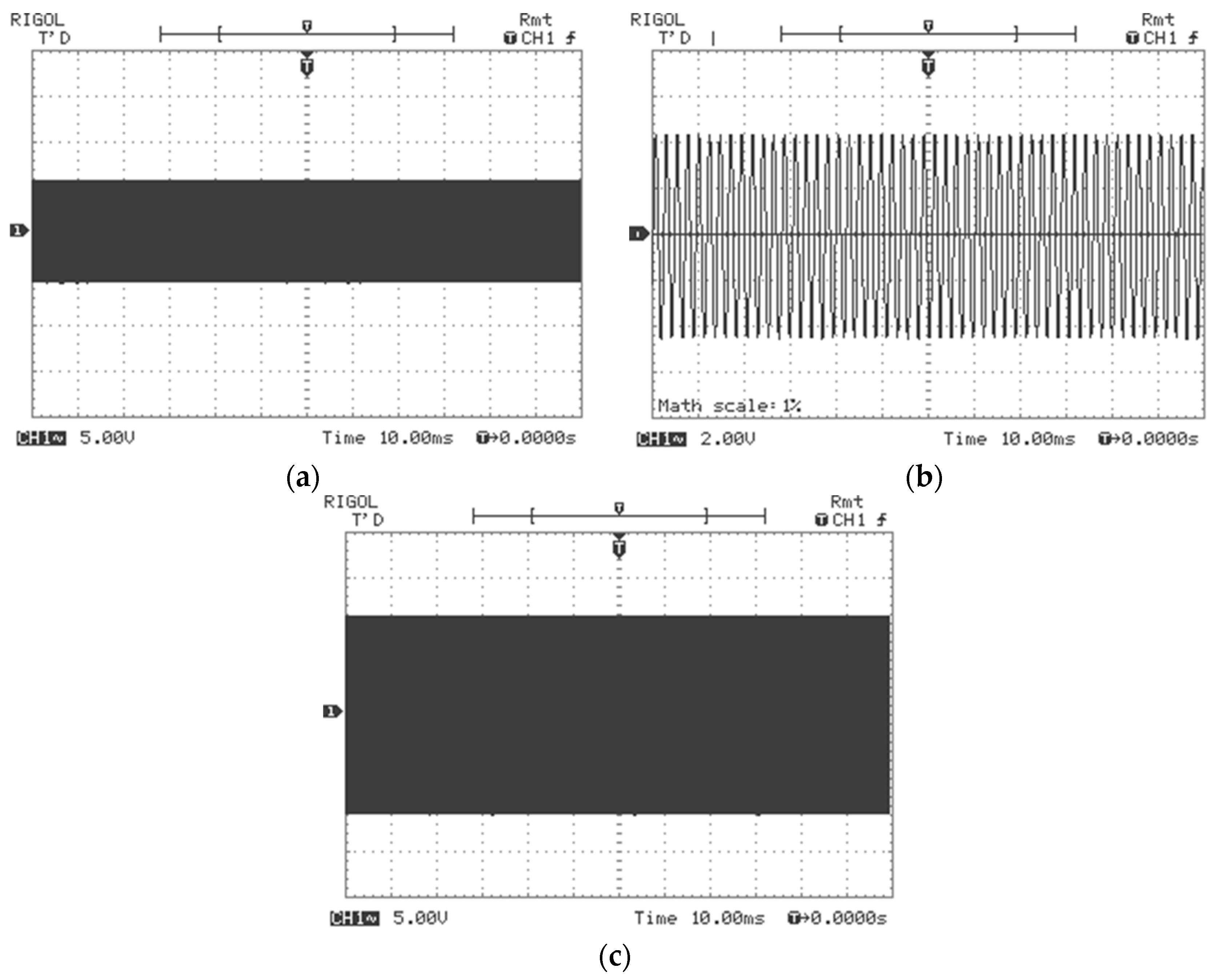 Computation 12 00169 g011