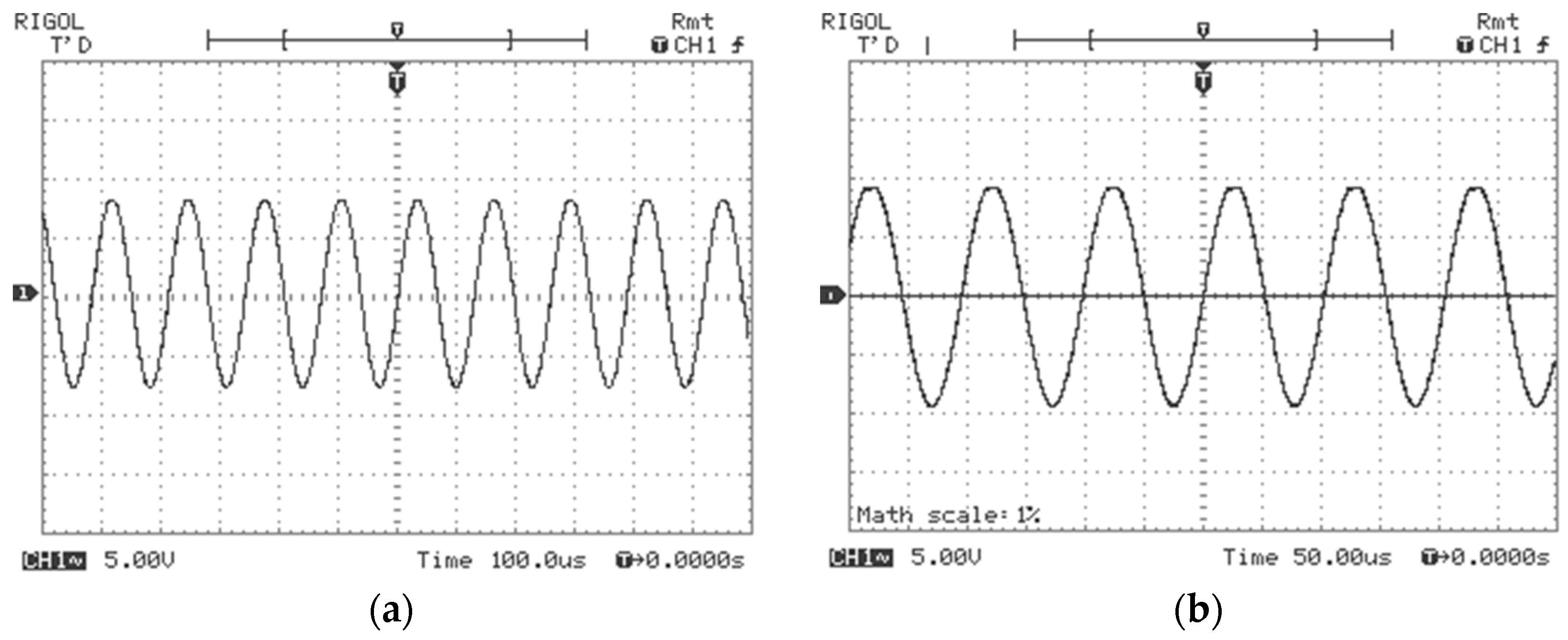 Computation 12 00169 g012a