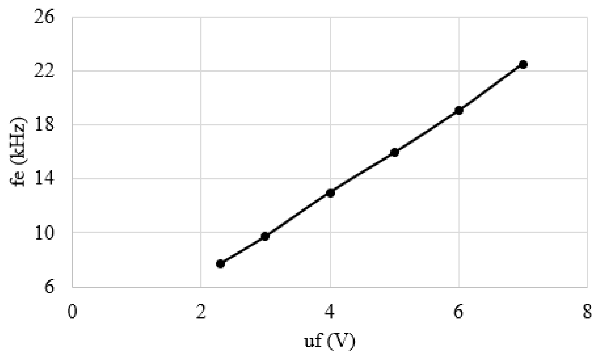 Computation 12 00169 g013