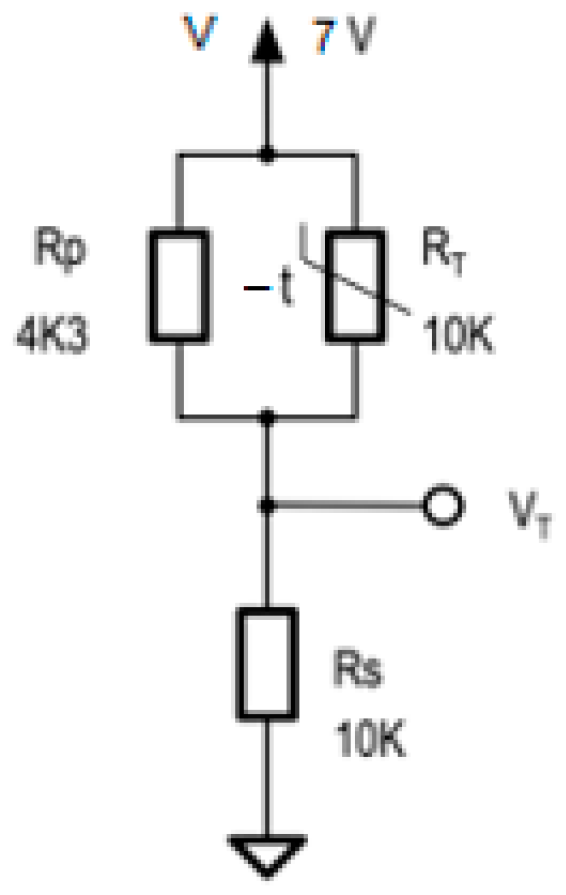 Computation 12 00169 g021