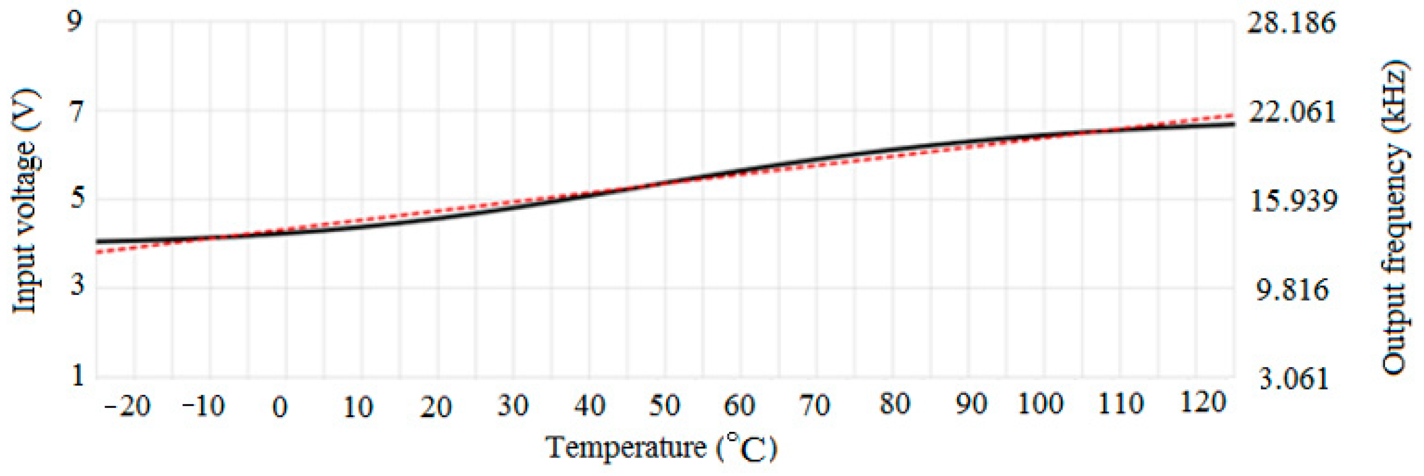 Computation 12 00169 g022