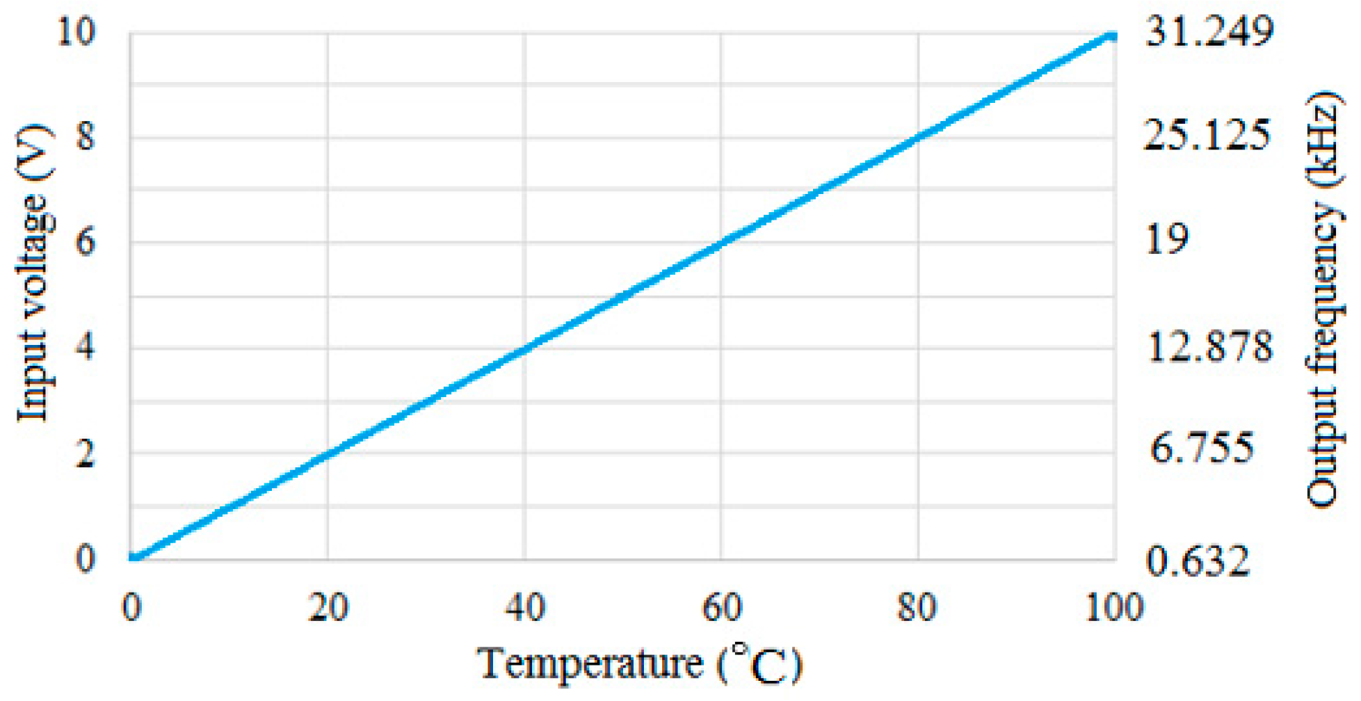 Computation 12 00169 g023